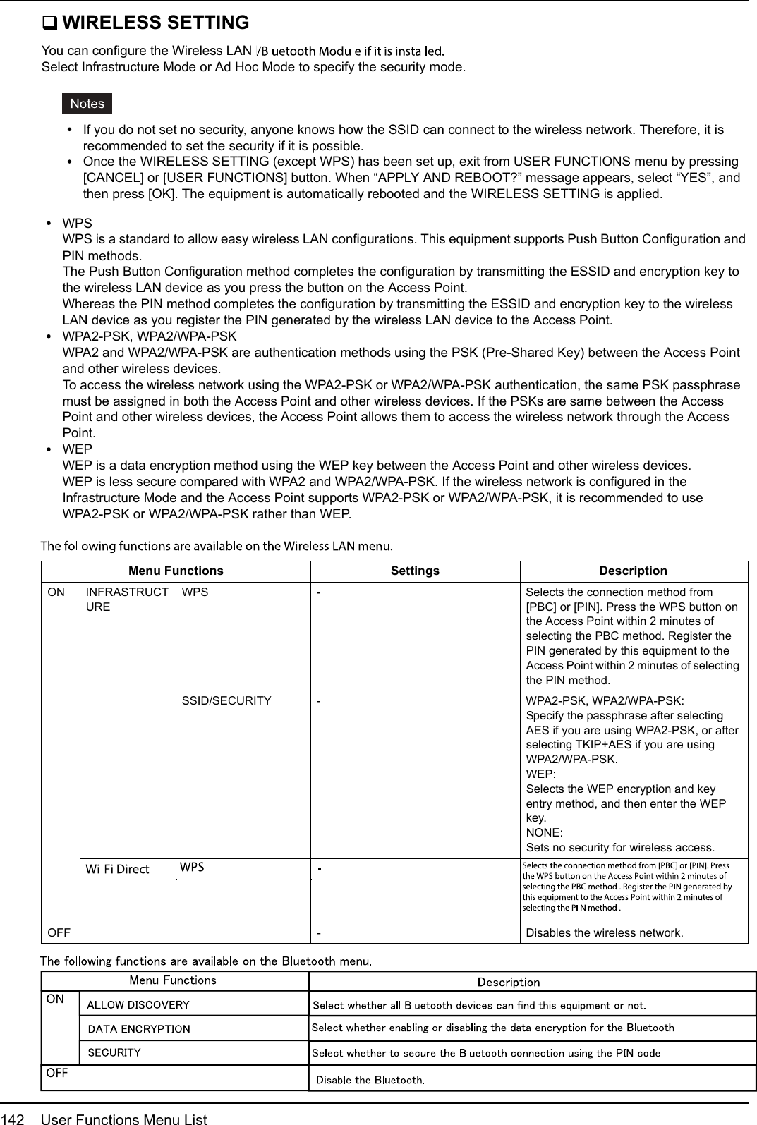 5 VARIOUS FUNCTIONS142 User Functions Menu ListWIRELESS SETTINGYou can configure the Wireless LAN Module if it is installed.Select Infrastructure Mode or Ad Hoc Mode to specify the security mode.If you do not set no security, anyone knows how the SSID can connect to the wireless network. Therefore, it isrecommended to set the security if it is possible.Once the WIRELESS SETTING (except WPS) has been set up, exit from USER FUNCTIONS menu by pressing[CANCEL] or [USER FUNCTIONS] button. When “APPLY AND REBOOT?” message appears, select “YES”, andthen press [OK]. The equipment is automatically rebooted and the WIRELESS SETTING is applied.WPSWPS is a standard to allow easy wireless LAN configurations. This equipment supports Push Button Configuration andPIN methods.The Push Button Configuration method completes the configuration by transmitting the ESSID and encryption key tothe wireless LAN device as you press the button on the Access Point.Whereas the PIN method completes the configuration by transmitting the ESSID and encryption key to the wirelessLAN device as you register the PIN generated by the wireless LAN device to the Access Point.WPA2-PSK, WPA2/WPA-PSKWPA2 and WPA2/WPA-PSK are authentication methods using the PSK (Pre-Shared Key) between the Access Pointand other wireless devices.To access the wireless network using the WPA2-PSK or WPA2/WPA-PSK authentication, the same PSK passphrasemust be assigned in both the Access Point and other wireless devices. If the PSKs are same between the AccessPoint and other wireless devices, the Access Point allows them to access the wireless network through the AccessPoint.WEPWEP is a data encryption method using the WEP key between the Access Point and other wireless devices.WEP is less secure compared with WPA2 and WPA2/WPA-PSK. If the wireless network is configured in theInfrastructure Mode and the Access Point supports WPA2-PSK or WPA2/WPA-PSK, it is recommended to useWPA2-PSK or WPA2/WPA-PSK rather than WEP.The following functions are available on the “WIRELESS SETTING” menu.Menu Functions Settings DescriptionON INFRASTRUCTUREWPS - Selects the connection method from[PBC] or [PIN]. Press the WPS button onthe Access Point within 2 minutes ofselecting the PBC method. Register thePIN generated by this equipment to theAccess Point within 2 minutes of selectingthe PIN method.SSID/SECURITY - WPA2-PSK, WPA2/WPA-PSK:Specify the passphrase after selectingAES if you are using WPA2-PSK, or afterselecting TKIP+AES if you are usingWPA2/WPA-PSK.WEP:Selects the WEP encryption and keyentry method, and then enter the WEPkey.NONE:Sets no security for wireless access.AD HOC AUTO - At first, select the channel setting method.Next, selects the WEP encryption andkey entry method, and then enter theWEP key.MANUAL -OFF - Disables the wireless network.