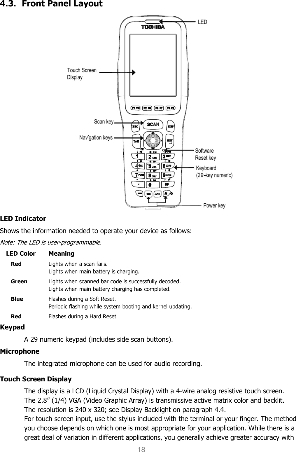 User manual                                                   HANDY TERMINAL 18 4.3. Front Panel Layout  LED Indicator Shows the information needed to operate your device as follows:   Note: The LED is user-programmable. LED Color    Meaning Red    Lights when a scan fails. Lights when main battery is charging. Green    Lights when scanned bar code is successfully decoded. Lights when main battery charging has completed. Blue    Flashes during a Soft Reset.     Periodic flashing while system booting and kernel updating. Red    Flashes during a Hard Reset Keypad A 29 numeric keypad (includes side scan buttons). Microphone The integrated microphone can be used for audio recording.  Touch Screen Display The display is a LCD (Liquid Crystal Display) with a 4-wire analog resistive touch screen. The 2.8” (1/4) VGA (Video Graphic Array) is transmissive active matrix color and backlit. The resolution is 240 x 320; see Display Backlight on paragraph 4.4. For touch screen input, use the stylus included with the terminal or your finger. The method you choose depends on which one is most appropriate for your application. While there is a great deal of variation in different applications, you generally achieve greater accuracy with 