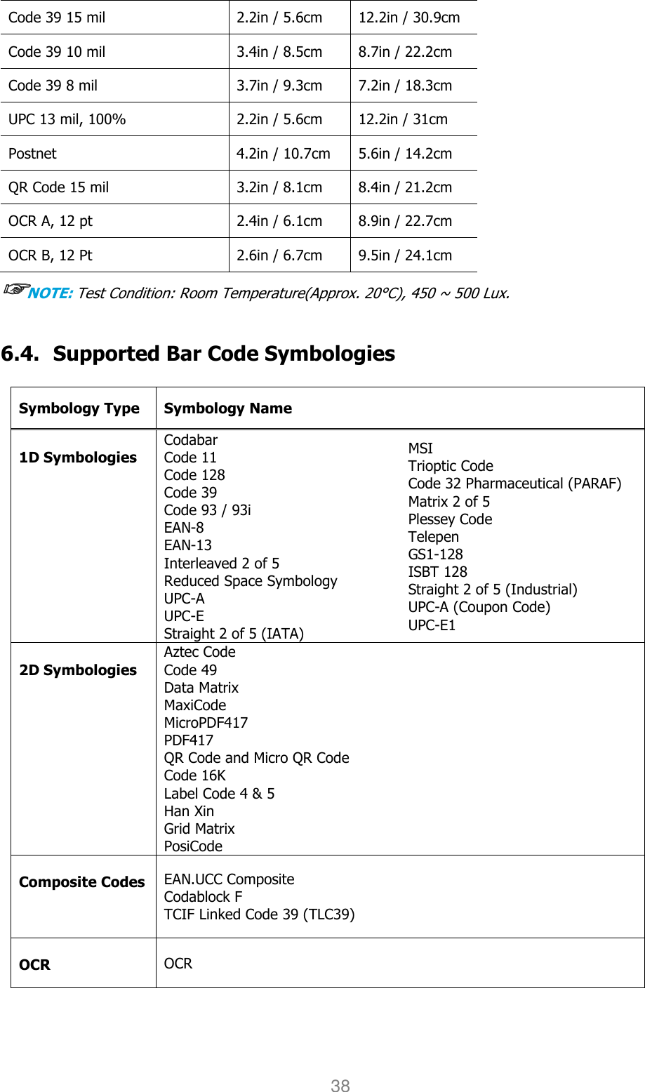 User manual                                                   HANDY TERMINAL 38 Code 39 15 mil  2.2in / 5.6cm  12.2in / 30.9cm Code 39 10 mil  3.4in / 8.5cm  8.7in / 22.2cm Code 39 8 mil  3.7in / 9.3cm  7.2in / 18.3cm UPC 13 mil, 100%  2.2in / 5.6cm  12.2in / 31cm Postnet  4.2in / 10.7cm  5.6in / 14.2cm QR Code 15 mil  3.2in / 8.1cm  8.4in / 21.2cm OCR A, 12 pt  2.4in / 6.1cm  8.9in / 22.7cm OCR B, 12 Pt  2.6in / 6.7cm  9.5in / 24.1cm ☞☞☞☞NOTE: Test Condition: Room Temperature(Approx. 20°C), 450 ~ 500 Lux.   6.4. Supported Bar Code Symbologies  Symbology Type Symbology Name  1D Symbologies Codabar Code 11 Code 128 Code 39 Code 93 / 93i EAN-8 EAN-13 Interleaved 2 of 5 Reduced Space Symbology UPC-A UPC-E Straight 2 of 5 (IATA) MSI Trioptic Code Code 32 Pharmaceutical (PARAF) Matrix 2 of 5 Plessey Code Telepen GS1-128 ISBT 128 Straight 2 of 5 (Industrial) UPC-A (Coupon Code) UPC-E1    2D Symbologies Aztec Code Code 49 Data Matrix MaxiCode MicroPDF417 PDF417 QR Code and Micro QR Code Code 16K Label Code 4 &amp; 5 Han Xin Grid Matrix PosiCode  Composite Codes EAN.UCC Composite Codablock F TCIF Linked Code 39 (TLC39)  OCR  OCR 