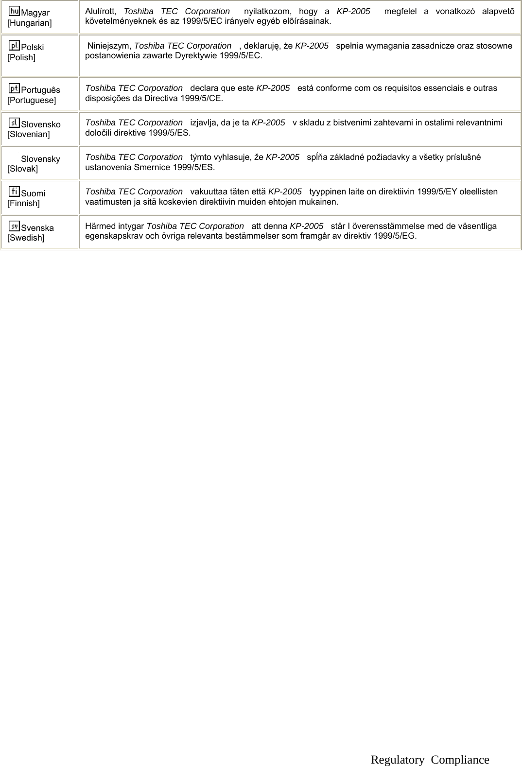  Regulatory Compliance Magyar [Hungarian] Alulírott,  Toshiba TEC Corporation  nyilatkozom, hogy a KP-2005   megfelel a vonatkozó alapvetõ követelményeknek és az 1999/5/EC irányelv egyéb elõírásainak. Polski [Polish]  Niniejszym, Toshiba TEC Corporation   , deklaruję, że KP-2005  spełnia wymagania zasadnicze oraz stosowne postanowienia zawarte Dyrektywie 1999/5/EC. Português [Portuguese] Toshiba TEC Corporation   declara que este KP-2005   está conforme com os requisitos essenciais e outras disposições da Directiva 1999/5/CE. Slovensko [Slovenian] Toshiba TEC Corporation   izjavlja, da je ta KP-2005    v skladu z bistvenimi zahtevami in ostalimi relevantnimi določili direktive 1999/5/ES. Slovensky [Slovak] Toshiba TEC Corporation   týmto vyhlasuje, že KP-2005  spĺňa základné požiadavky a všetky príslušné ustanovenia Smernice 1999/5/ES. Suomi [Finnish] Toshiba TEC Corporation   vakuuttaa täten että KP-2005   tyyppinen laite on direktiivin 1999/5/EY oleellisten vaatimusten ja sitä koskevien direktiivin muiden ehtojen mukainen. Svenska [Swedish] Härmed intygar Toshiba TEC Corporation  att denna KP-2005    står I överensstämmelse med de väsentliga egenskapskrav och övriga relevanta bestämmelser som framgår av direktiv 1999/5/EG.   