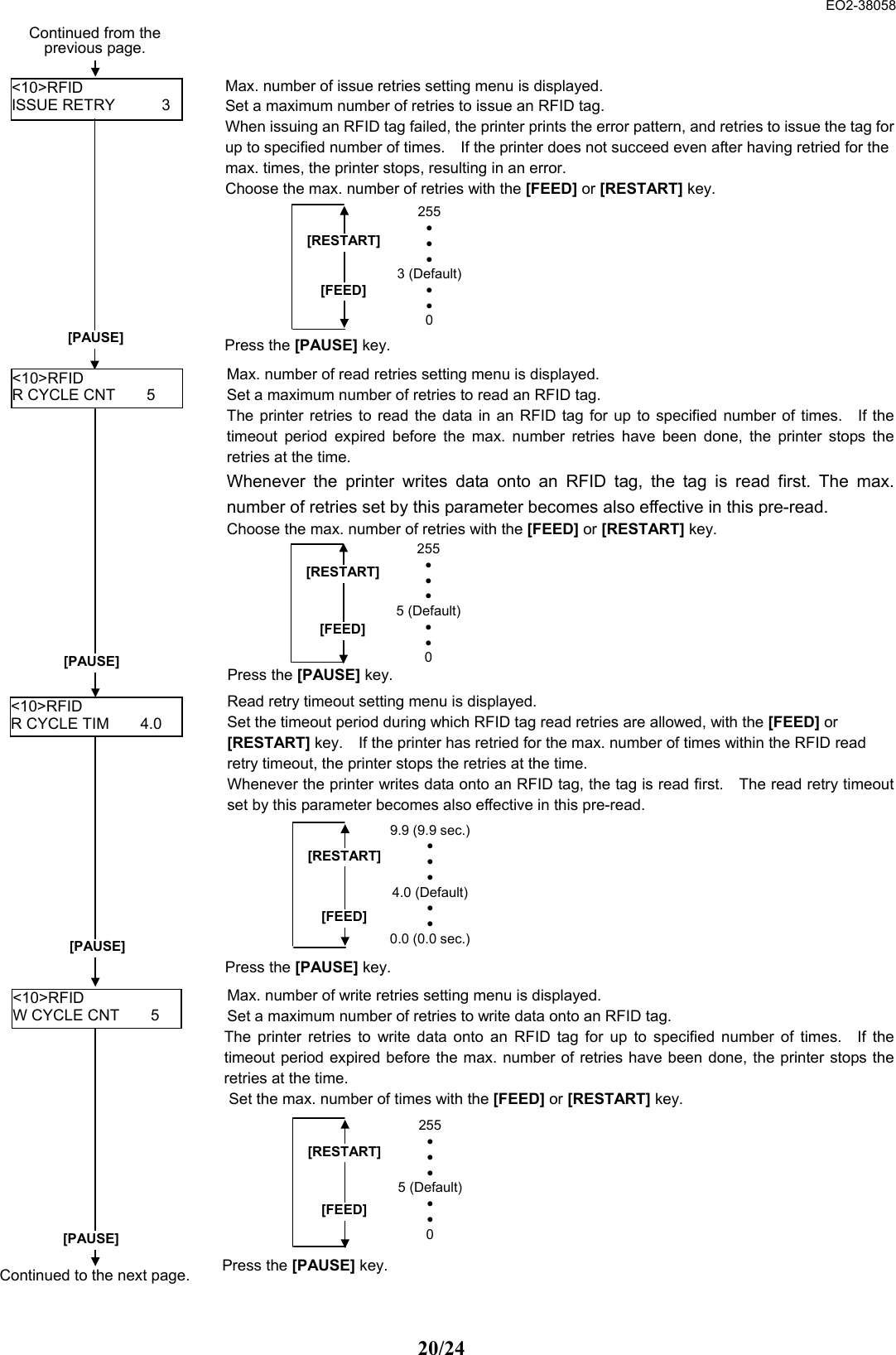  EO2-38058 20/24                                                Continued from the previous page.   &lt;10&gt;RFID ISSUE RETRY      3 Max. number of issue retries setting menu is displayed.   Set a maximum number of retries to issue an RFID tag. When issuing an RFID tag failed, the printer prints the error pattern, and retries to issue the tag forup to specified number of times.    If the printer does not succeed even after having retried for the max. times, the printer stops, resulting in an error.   Choose the max. number of retries with the [FEED] or [RESTART] key. [PAUSE] [RESTART][FEED]255 • • • 3 (Default)• • 0 Press the [PAUSE] key.   Continued to the next page. &lt;10&gt;RFID R CYCLE CNT    5 Max. number of read retries setting menu is displayed.   Set a maximum number of retries to read an RFID tag. The printer retries to read the data in an RFID tag for up to specified number of times.  If thetimeout period expired before the max. number retries have been done, the printer stops theretries at the time.   Whenever the printer writes data onto an RFID tag, the tag is read first. The max.number of retries set by this parameter becomes also effective in this pre-read.   Choose the max. number of retries with the [FEED] or [RESTART] key.   [RESTART][FEED]255 • • • 5 (Default)• • 0 Press the [PAUSE] key. [PAUSE] &lt;10&gt;RFID R CYCLE TIM    4.0 Read retry timeout setting menu is displayed.   Set the timeout period during which RFID tag read retries are allowed, with the [FEED] or [RESTART] key.    If the printer has retried for the max. number of times within the RFID read retry timeout, the printer stops the retries at the time.   Whenever the printer writes data onto an RFID tag, the tag is read first.    The read retry timeoutset by this parameter becomes also effective in this pre-read.   [RESTART][FEED]9.9 (9.9 sec.)• • • 4.0 (Default)• • 0.0 (0.0 sec.)[PAUSE] &lt;10&gt;RFID W CYCLE CNT    5 Press the [PAUSE] key.   Max. number of write retries setting menu is displayed.   Set a maximum number of retries to write data onto an RFID tag.   The printer retries to write data onto an RFID tag for up to specified number of times.  If thetimeout period expired before the max. number of retries have been done, the printer stops theretries at the time.   Set the max. number of times with the [FEED] or [RESTART] key. [RESTART][FEED]255 • • • 5 (Default)• • 0 [PAUSE] Press the [PAUSE] key. 