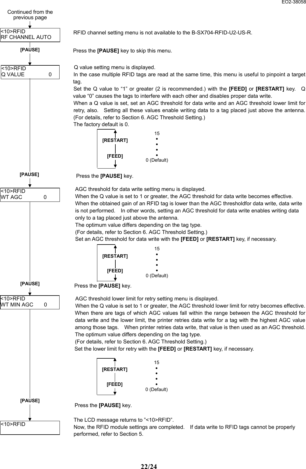  EO2-38058 22/24                                                Continued from the previous page &lt;10&gt;RFID RF CHANNEL AUTO  RFID channel setting menu is not available to the B-SX704-RFID-U2-US-R. [PAUSE]  Press the [PAUSE] key to skip this menu. &lt;10&gt;RFID Q VALUE         0 [PAUSE] Q value setting menu is displayed.   In the case multiple RFID tags are read at the same time, this menu is useful to pinpoint a targettag.   Set the Q value to “1” or greater (2 is recommended.) with the [FEED] or [RESTART] key.  Qvalue “0” causes the tags to interfere with each other and disables proper data write.   When a Q value is set, set an AGC threshold for data write and an AGC threshold lower limit forretry, also.    Setting all these values enable writing data to a tag placed just above the antenna.(For details, refer to Section 6. AGC Threshold Setting.) The factory default is 0. [RESTART][FEED]15 • • • • 0 (Default) Press the [PAUSE] key.   &lt;10&gt;RFID WT AGC        0 [PAUSE] AGC threshold for data write setting menu is displayed.   When the Q value is set to 1 or greater, the AGC threshold for data write becomes effective.   When the obtained gain of an RFID tag is lower than the AGC thresholdfor data write, data write is not performed.    In other words, setting an AGC threshold for data write enables writing data only to a tag placed just above the antenna.   The optimum value differs depending on the tag type. (For details, refer to Section 6. AGC Threshold Setting.) Set an AGC threshold for data write with the [FEED] or [RESTART] key, if necessary. [RESTART][FEED]15 • • • • 0 (Default) Press the [PAUSE] key. &lt;10&gt;RFID WT MIN AGC    0 AGC threshold lower limit for retry setting menu is displayed. When the Q value is set to 1 or greater, the AGC threshold lower limit for retry becomes effective.When there are tags of which AGC values fall within the range between the AGC threshold fordata write and the lower limit, the printer retries data write for a tag with the highest AGC valueamong those tags.    When printer retries data write, that value is then used as an AGC threshold.The optimum value differs depending on the tag type. (For details, refer to Section 6. AGC Threshold Setting.) Set the lower limit for retry with the [FEED] or [RESTART] key, if necessary. [PAUSE] [RESTART][FEED]15 • • • • 0 (Default) Press the [PAUSE] key. &lt;10&gt;RFID  The LCD message returns to ”&lt;10&gt;RFID”. Now, the RFID module settings are completed.    If data write to RFID tags cannot be properly performed, refer to Section 5. 