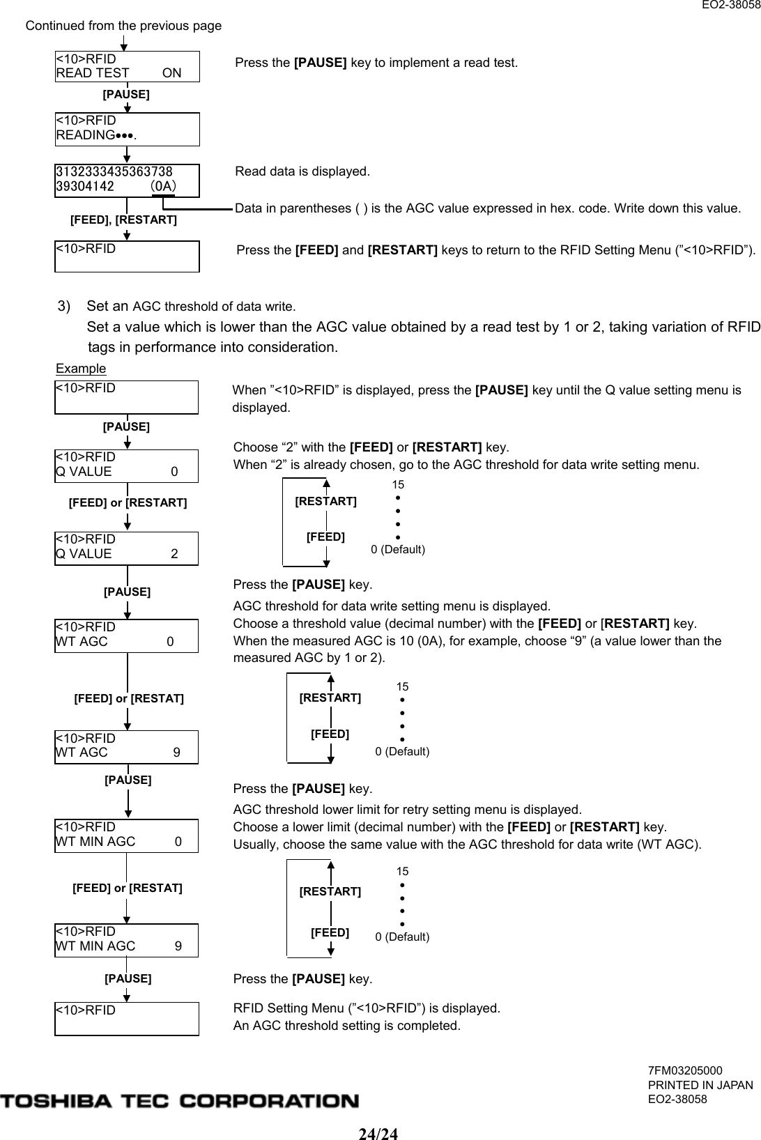  EO2-38058 24/24              3) Set an AGC threshold of data write.       Set a value which is lower than the AGC value obtained by a read test by 1 or 2, taking variation of RFID tags in performance into consideration.                                   Press the [PAUSE] key to implement a read test.   &lt;10&gt;RFID READ TEST     ON [PAUSE] &lt;10&gt;RFID READING•••. Read data is displayed.   3132333435363738 39304142     (0A) Press the [FEED] and [RESTART] keys to return to the RFID Setting Menu (”&lt;10&gt;RFID”).&lt;10&gt;RFID  [FEED], [RESTART]  Data in parentheses ( ) is the AGC value expressed in hex. code. Write down this value. &lt;10&gt;RFID  [PAUSE] &lt;10&gt;RFID Q VALUE         0 Choose “2” with the [FEED] or [RESTART] key. When “2” is already chosen, go to the AGC threshold for data write setting menu. [RESTART][FEED]15 • • • • 0 (Default)&lt;10&gt;RFID WT AGC         0 [FEED] or [RESTAT] &lt;10&gt;RFID WT AGC          9 AGC threshold for data write setting menu is displayed.   Choose a threshold value (decimal number) with the [FEED] or [RESTART] key. When the measured AGC is 10 (0A), for example, choose “9” (a value lower than the measured AGC by 1 or 2).   [RESTART][FEED]15 • • • • 0 (Default)[PAUSE] &lt;10&gt;RFID Q VALUE         2 [FEED] or [RESTART] [PAUSE] Example Press the [PAUSE] key.   When ”&lt;10&gt;RFID” is displayed, press the [PAUSE] key until the Q value setting menu is displayed.  Press the [PAUSE] key.   &lt;10&gt;RFID WT MIN AGC      0 AGC threshold lower limit for retry setting menu is displayed. Choose a lower limit (decimal number) with the [FEED] or [RESTART] key.   Usually, choose the same value with the AGC threshold for data write (WT AGC). [FEED] or [RESTAT] &lt;10&gt;RFID WT MIN AGC      9 [PAUSE] [RESTART][FEED]15 • • • • 0 (Default)Press the [PAUSE] key.   &lt;10&gt;RFID  RFID Setting Menu (”&lt;10&gt;RFID”) is displayed.   An AGC threshold setting is completed.   7FM03205000 PRINTED IN JAPANEO2-38058  Continued from the previous page 