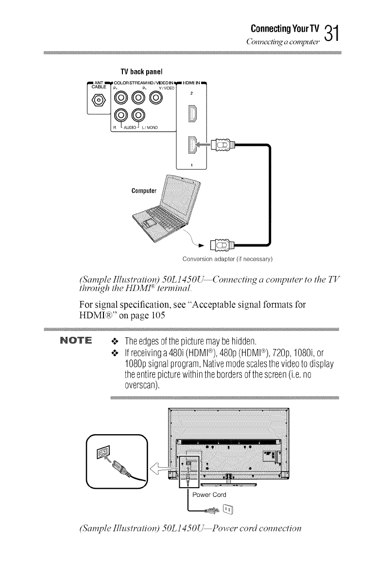 Toshiba 50l1450u User Manual Lcd Tv Manuals And Guides 1405362l