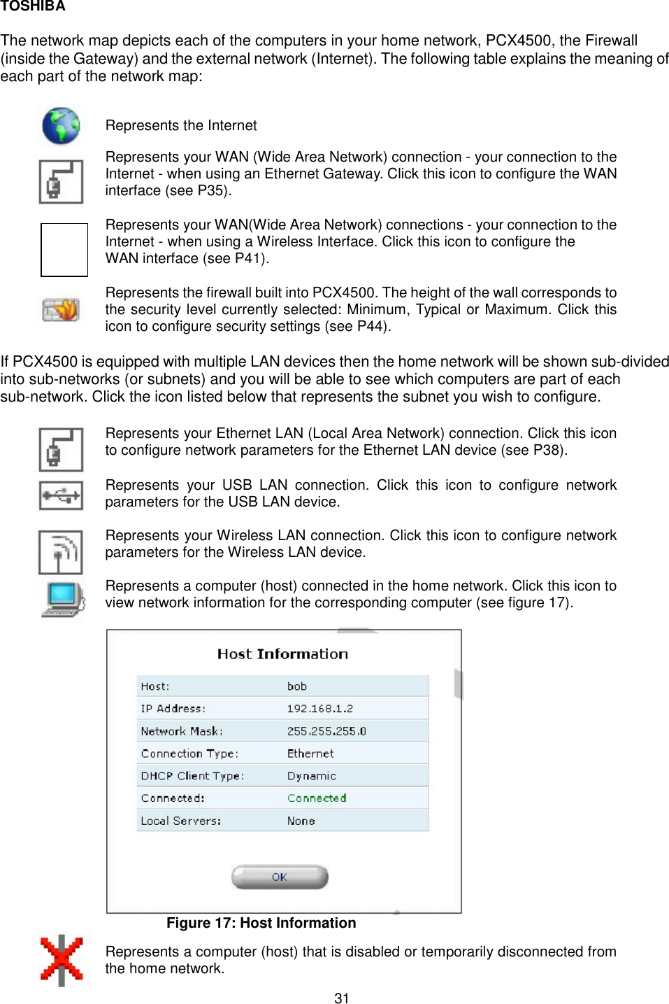 TOSHIBA  31  The network map depicts each of the computers in your home network, PCX4500, the Firewall (inside the Gateway) and the external network (Internet). The following table explains the meaning of each part of the network map:    Represents the Internet  Represents your WAN (Wide Area Network) connection - your connection to the Internet - when using an Ethernet Gateway. Click this icon to configure the WAN interface (see P35).    Represents your WAN(Wide Area Network) connections - your connection to the Internet - when using a Wireless Interface. Click this icon to configure the WAN interface (see P41).   Represents the firewall built into PCX4500. The height of the wall corresponds to the security level currently selected: Minimum, Typical or Maximum. Click this icon to configure security settings (see P44).  If PCX4500 is equipped with multiple LAN devices then the home network will be shown sub-divided into sub-networks (or subnets) and you will be able to see which computers are part of each sub-network. Click the icon listed below that represents the subnet you wish to configure.    Represents your Ethernet LAN (Local Area Network) connection. Click this icon to configure network parameters for the Ethernet LAN device (see P38).   Represents your USB LAN connection. Click this icon to configure network parameters for the USB LAN device.    Represents your Wireless LAN connection. Click this icon to configure network parameters for the Wireless LAN device.    Represents a computer (host) connected in the home network. Click this icon to view network information for the corresponding computer (see figure 17).    Figure 17: Host Information  Represents a computer (host) that is disabled or temporarily disconnected from the home network.  