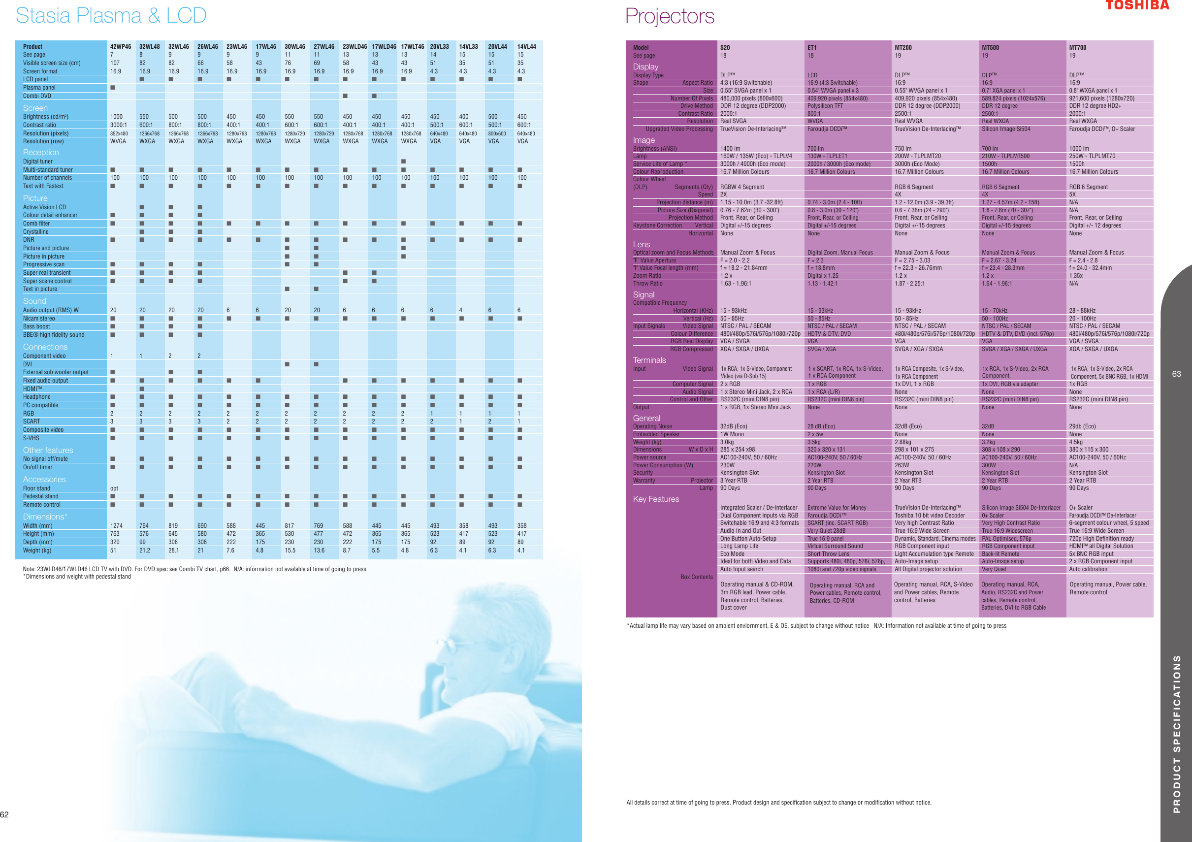 Page 8 of 9 - Toshiba Toshiba-17Wl46-Brochure- VIS Main Brochure  Toshiba-17wl46-brochure