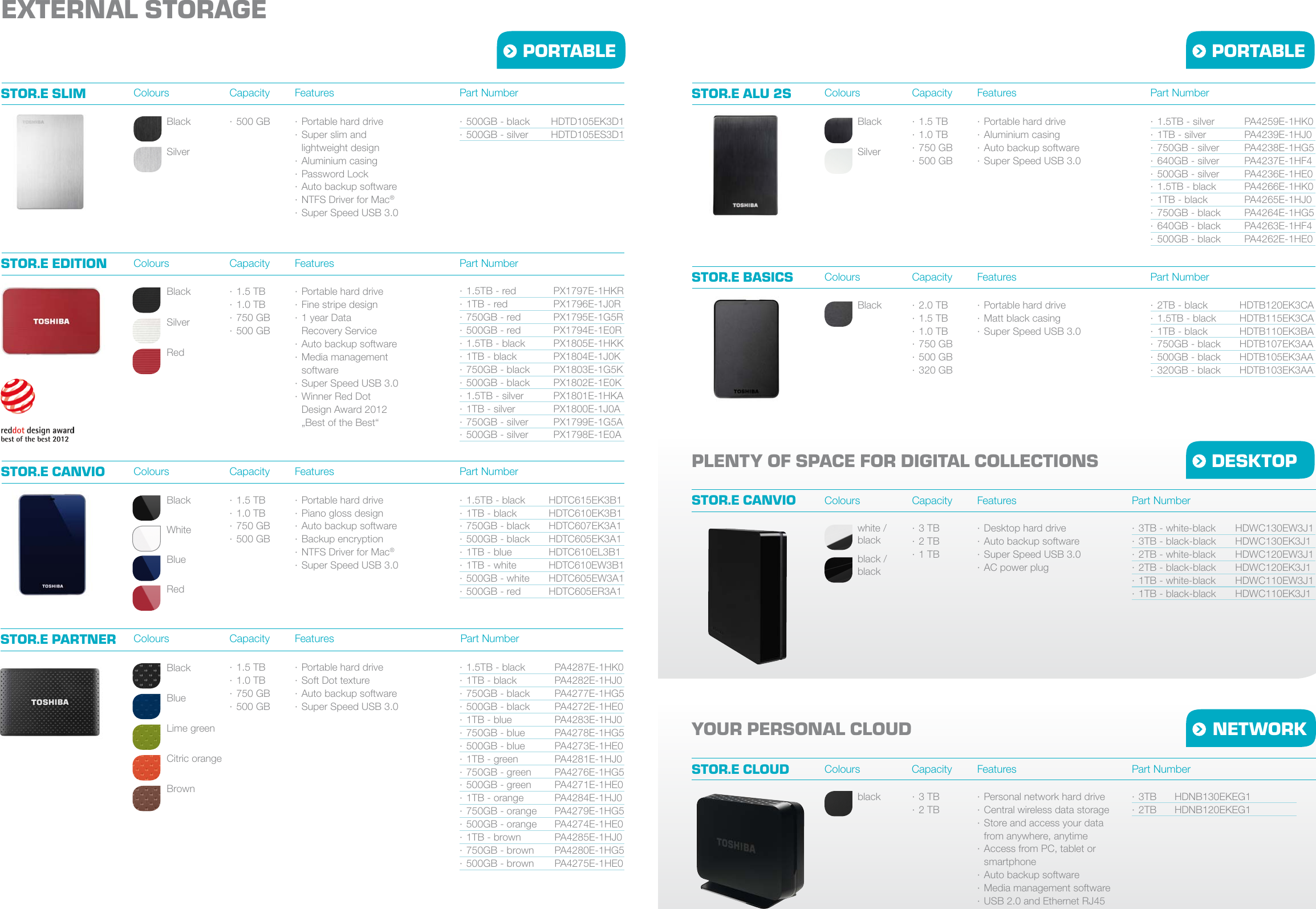 Page 2 of 2 - Toshiba Toshiba-1Tb-Canvio-Slim-Ii-Usb-3-0-Hdtd210Xk3E1-Instruction-Manual-  Toshiba-1tb-canvio-slim-ii-usb-3-0-hdtd210xk3e1-instruction-manual