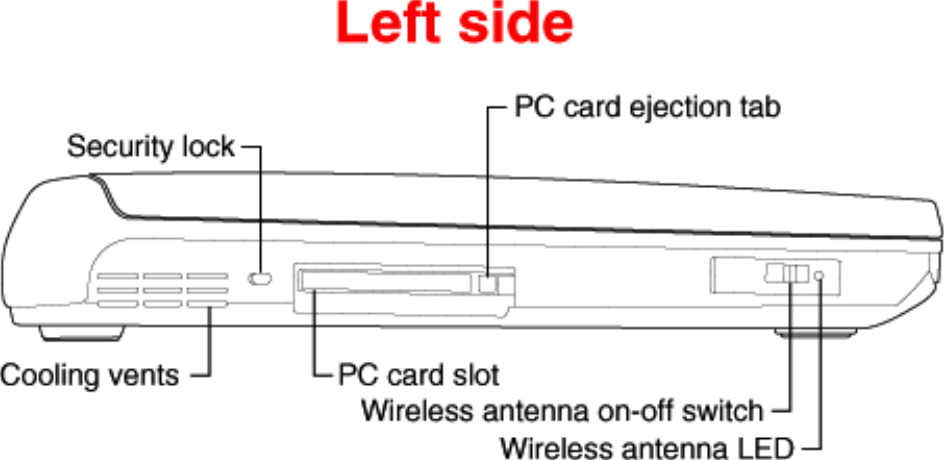 Page 10 of 12 - Toshiba Toshiba-A20-S259-Brochure- Product Highlights  Toshiba-a20-s259-brochure