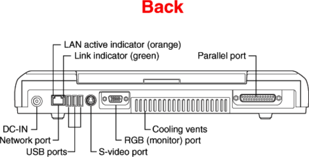Page 11 of 12 - Toshiba Toshiba-A20-S259-Brochure- Product Highlights  Toshiba-a20-s259-brochure