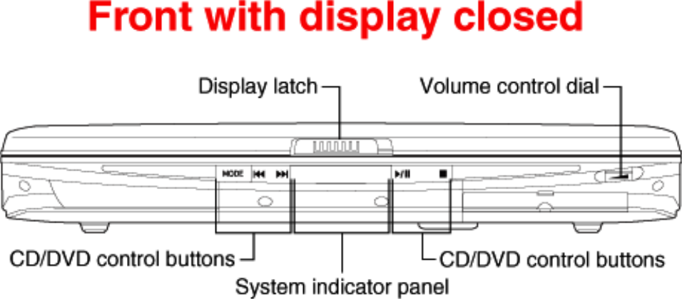 Page 8 of 12 - Toshiba Toshiba-A20-S259-Brochure- Product Highlights  Toshiba-a20-s259-brochure