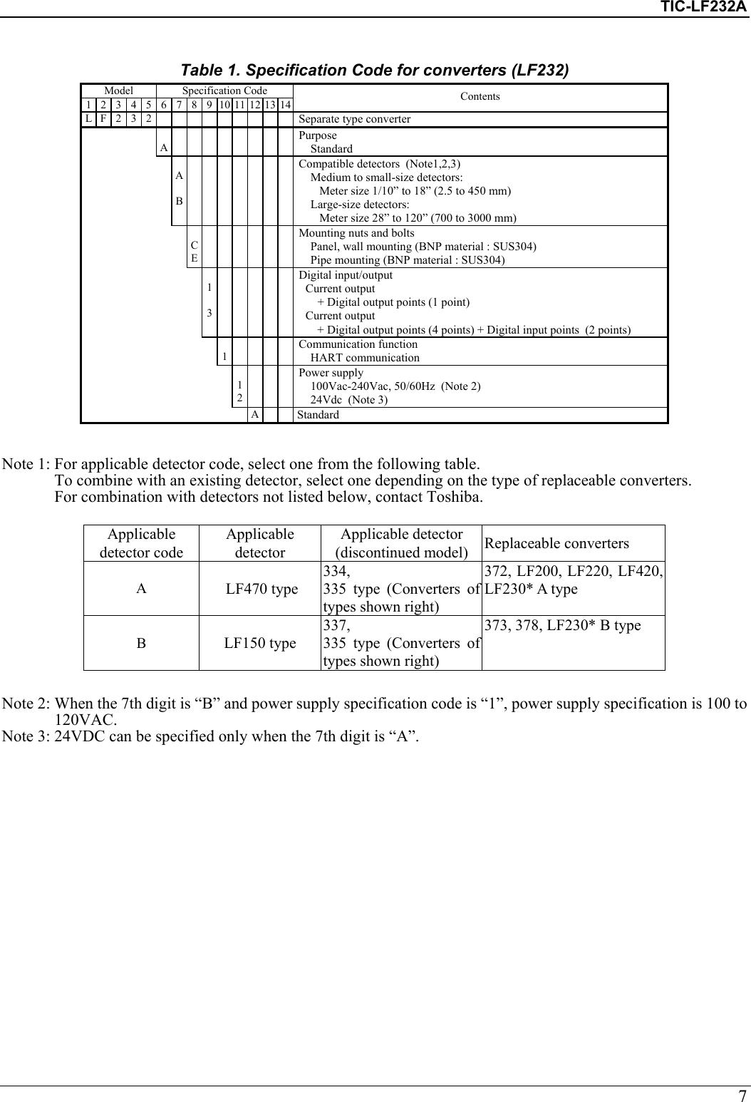 Page 7 of 8 - Toshiba Toshiba-Electromagnetic-Flowmeter-Converter-Tic-Lf232A-Product-Manual-  Toshiba-electromagnetic-flowmeter-converter-tic-lf232a-product-manual