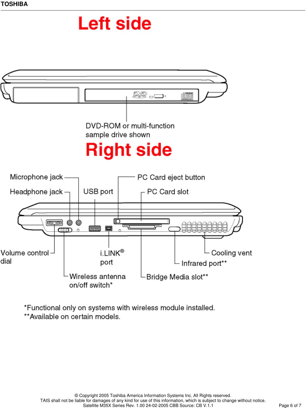 Page 6 of 7 - Toshiba Toshiba-M35X-S114-Specification-Sheet EAL 12 Green Spec Rev1.00