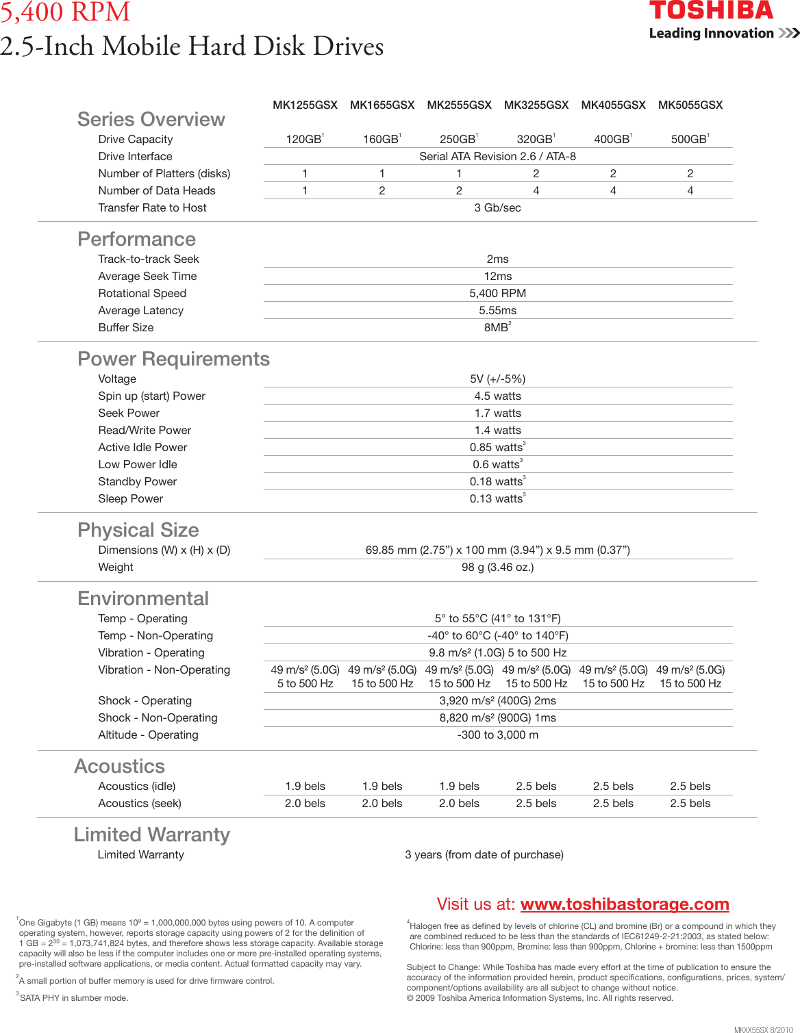 Page 2 of 2 - Toshiba Toshiba-Mk1255Gsx-Specification-Sheet- Toshiba-mk1255gsx-specification-sheet