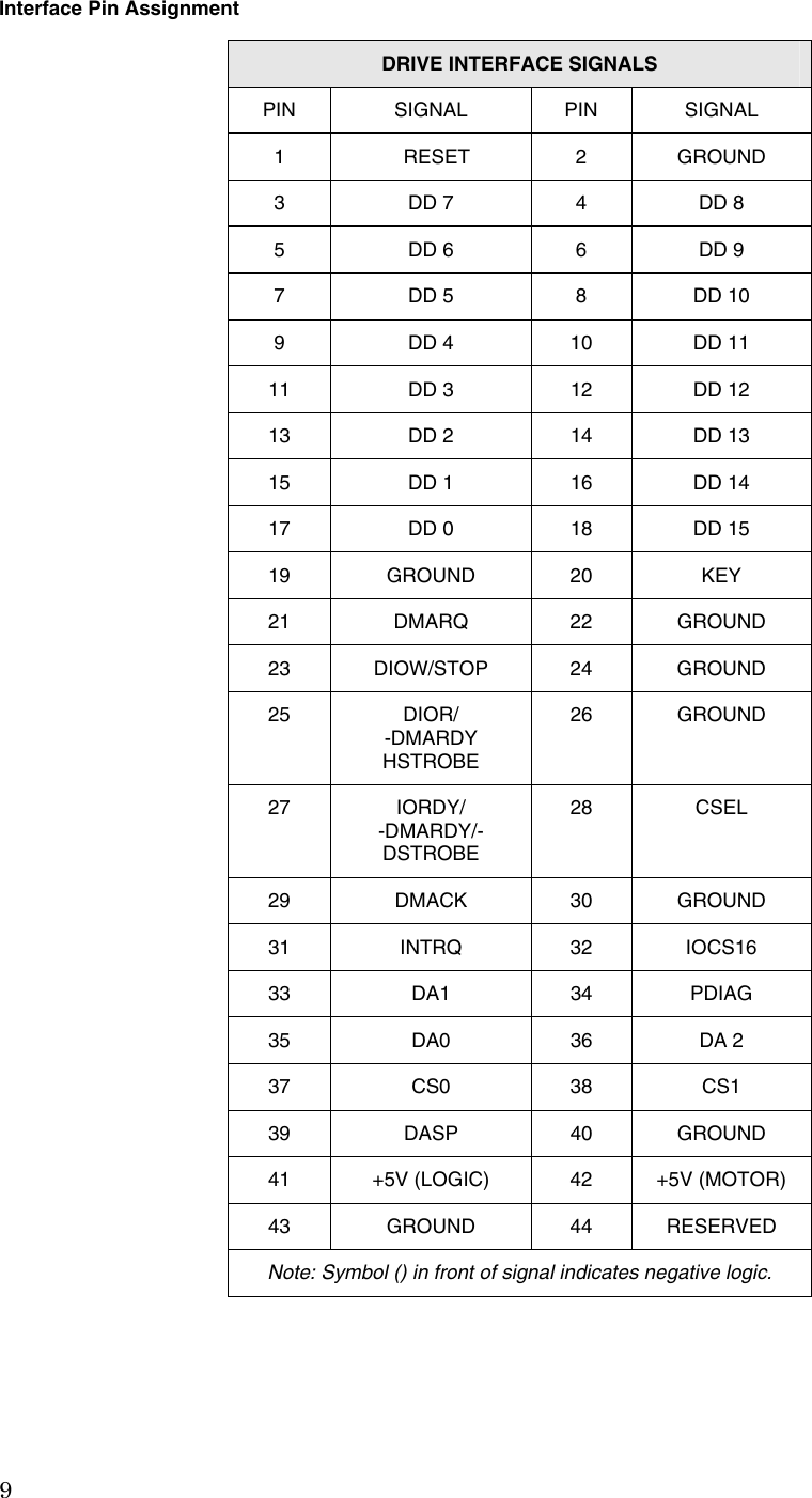 Page 11 of 11 - Toshiba Toshiba-Mk4025Gas-Users-Manual MK4025GAS_userguide