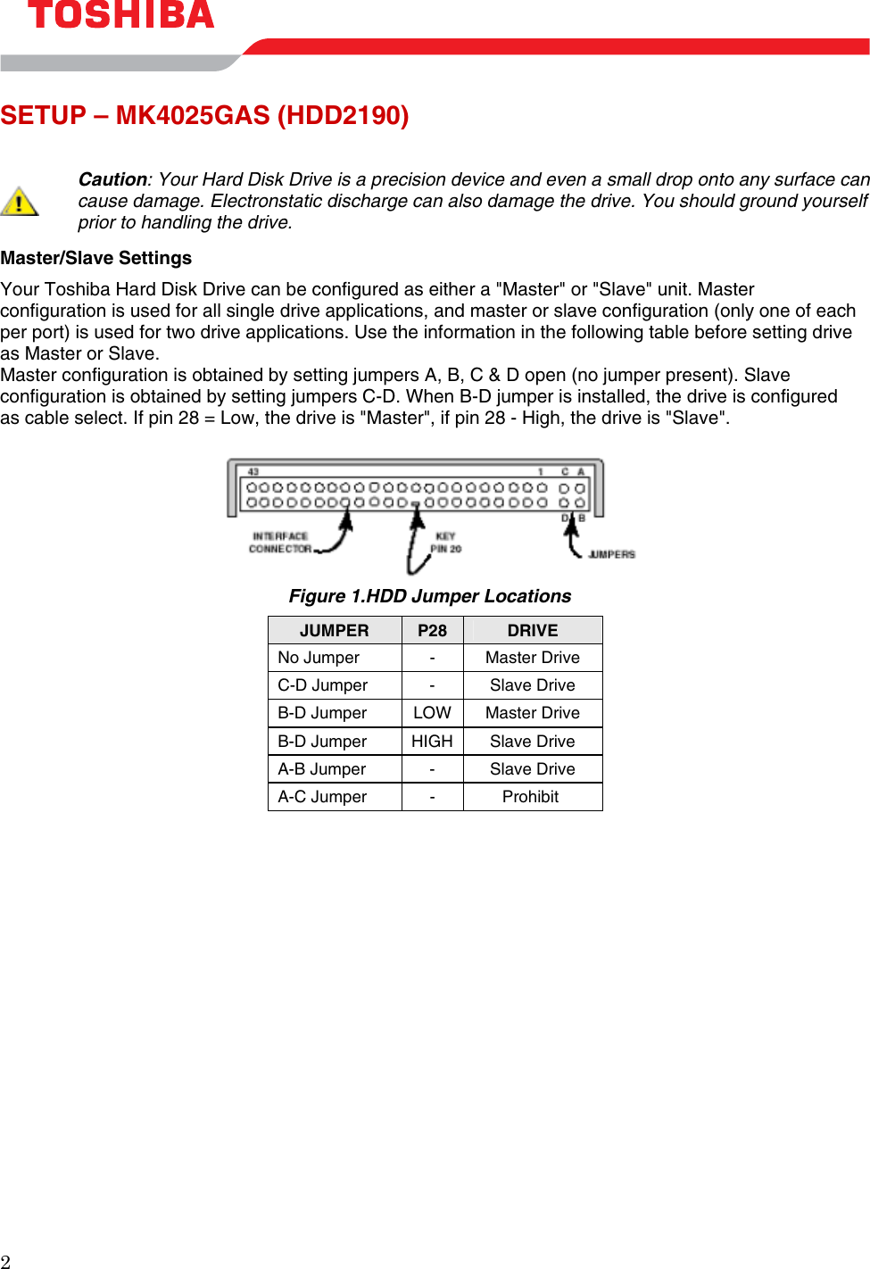 Page 4 of 11 - Toshiba Toshiba-Mk4025Gas-Users-Manual MK4025GAS_userguide