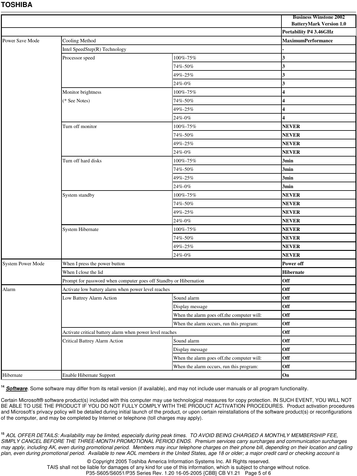 Page 5 of 12 - Toshiba Toshiba-P35-S605-Specification-Sheet LongBeach21GreenSpecV1.2