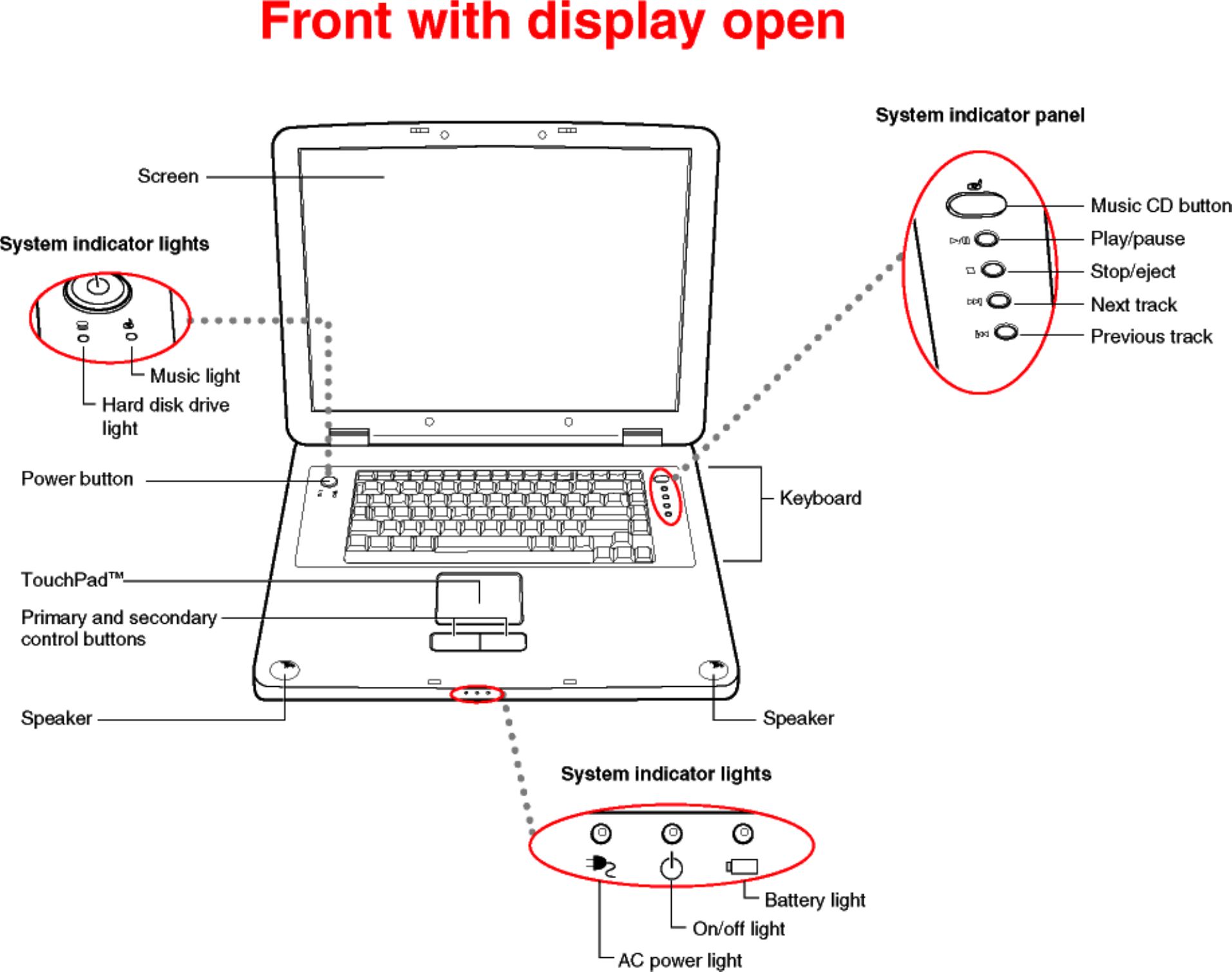 Page 7 of 12 - Toshiba Toshiba-P35-S605-Specification-Sheet LongBeach21GreenSpecV1.2