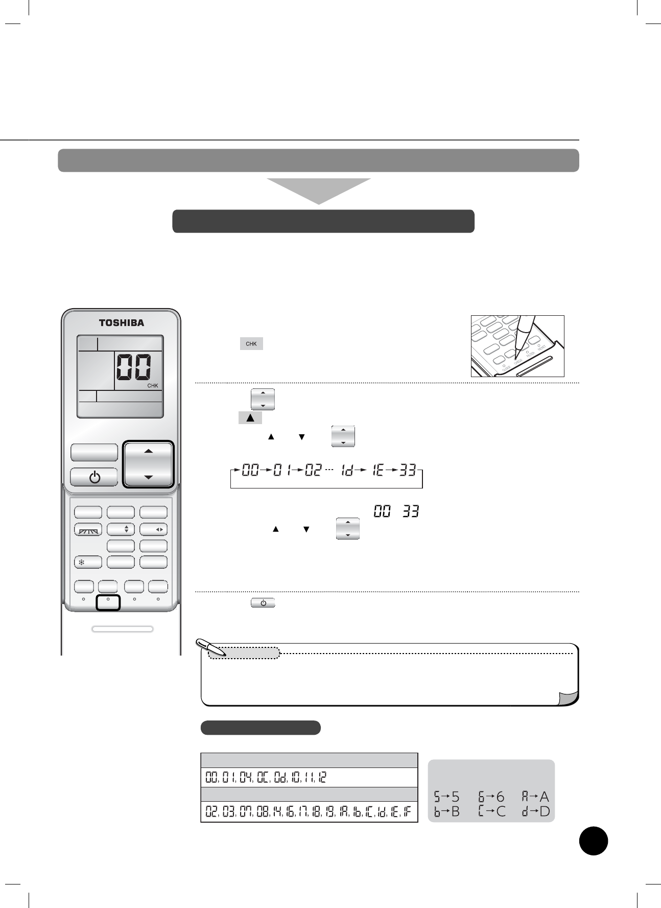 Toshiba Ras 10jkcvp Owners Manual Cv