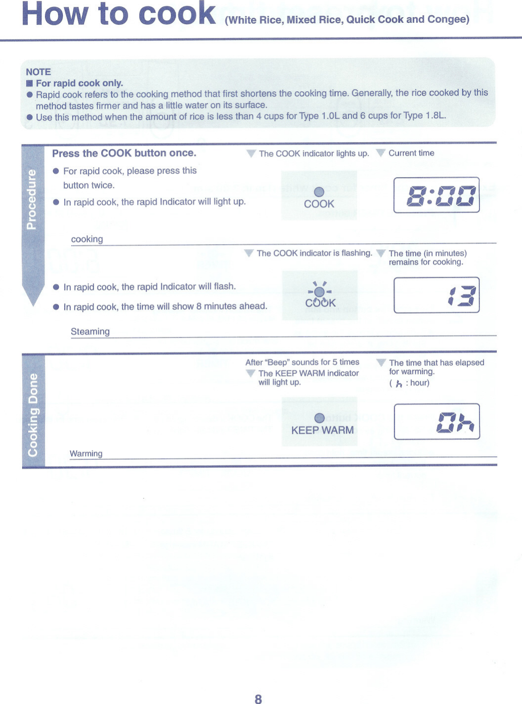 Page 8 of 12 - Toshiba Toshiba-Rice-Cooker-Rc-10Nmf-Instruction-Manual-  Toshiba-rice-cooker-rc-10nmf-instruction-manual