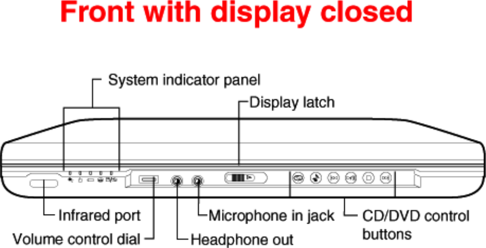 Page 4 of 8 - Toshiba Toshiba-Satellite-2410-Series-Specification-Sheet-  Toshiba-satellite-2410-series-specification-sheet