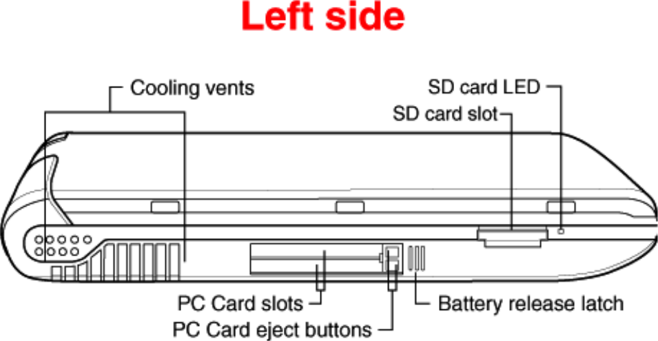 Page 5 of 8 - Toshiba Toshiba-Satellite-2410-Series-Specification-Sheet-  Toshiba-satellite-2410-series-specification-sheet