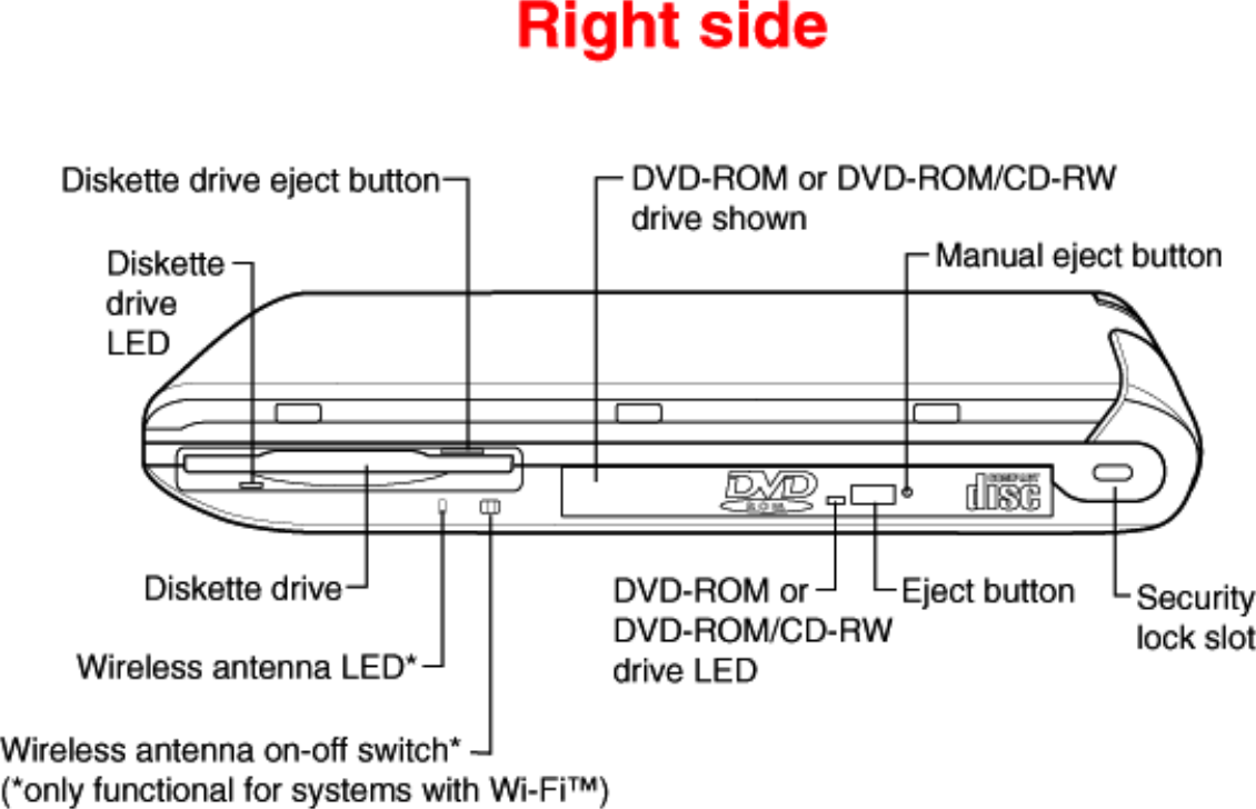 Page 6 of 8 - Toshiba Toshiba-Satellite-2410-Series-Specification-Sheet-  Toshiba-satellite-2410-series-specification-sheet