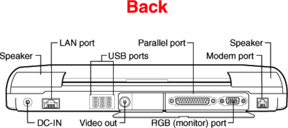 Page 7 of 8 - Toshiba Toshiba-Satellite-2410-Series-Specification-Sheet-  Toshiba-satellite-2410-series-specification-sheet