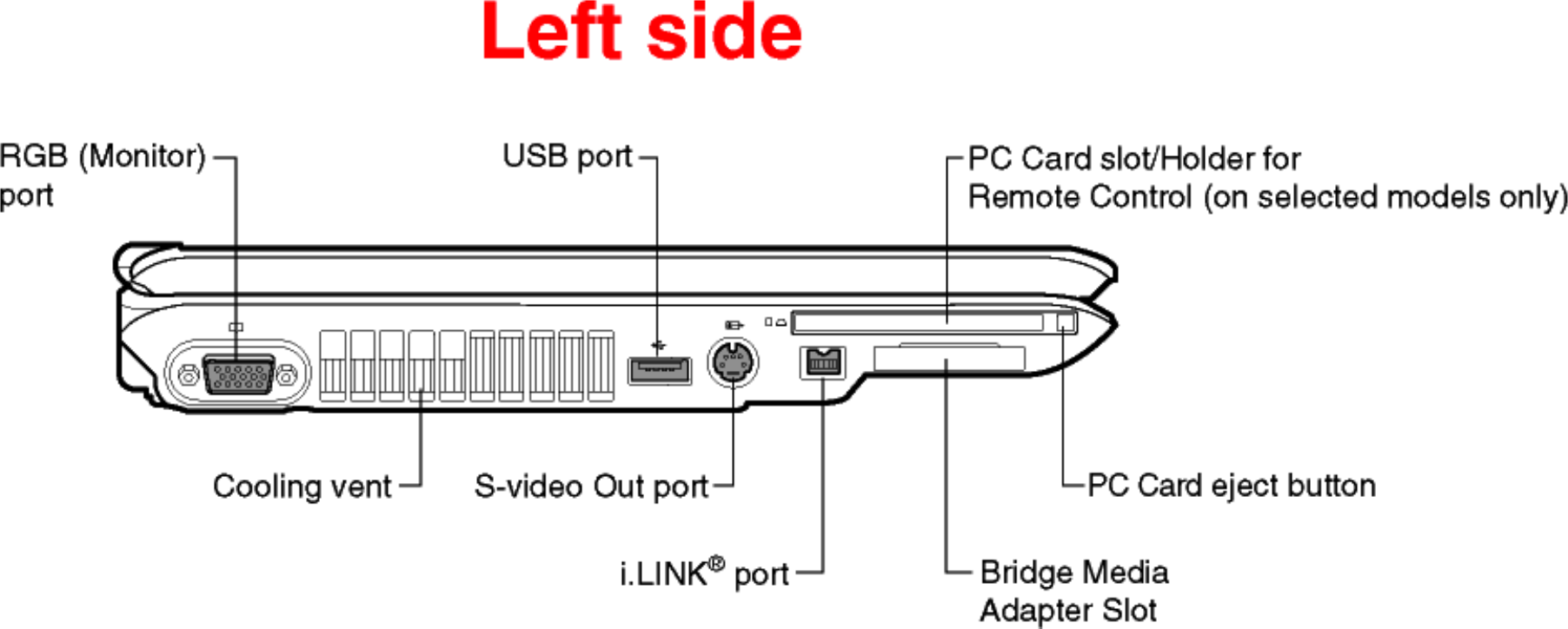 Page 7 of 11 - Toshiba Toshiba-Satellite-M105-S3004-Specification-Sheet-  Toshiba-satellite-m105-s3004-specification-sheet