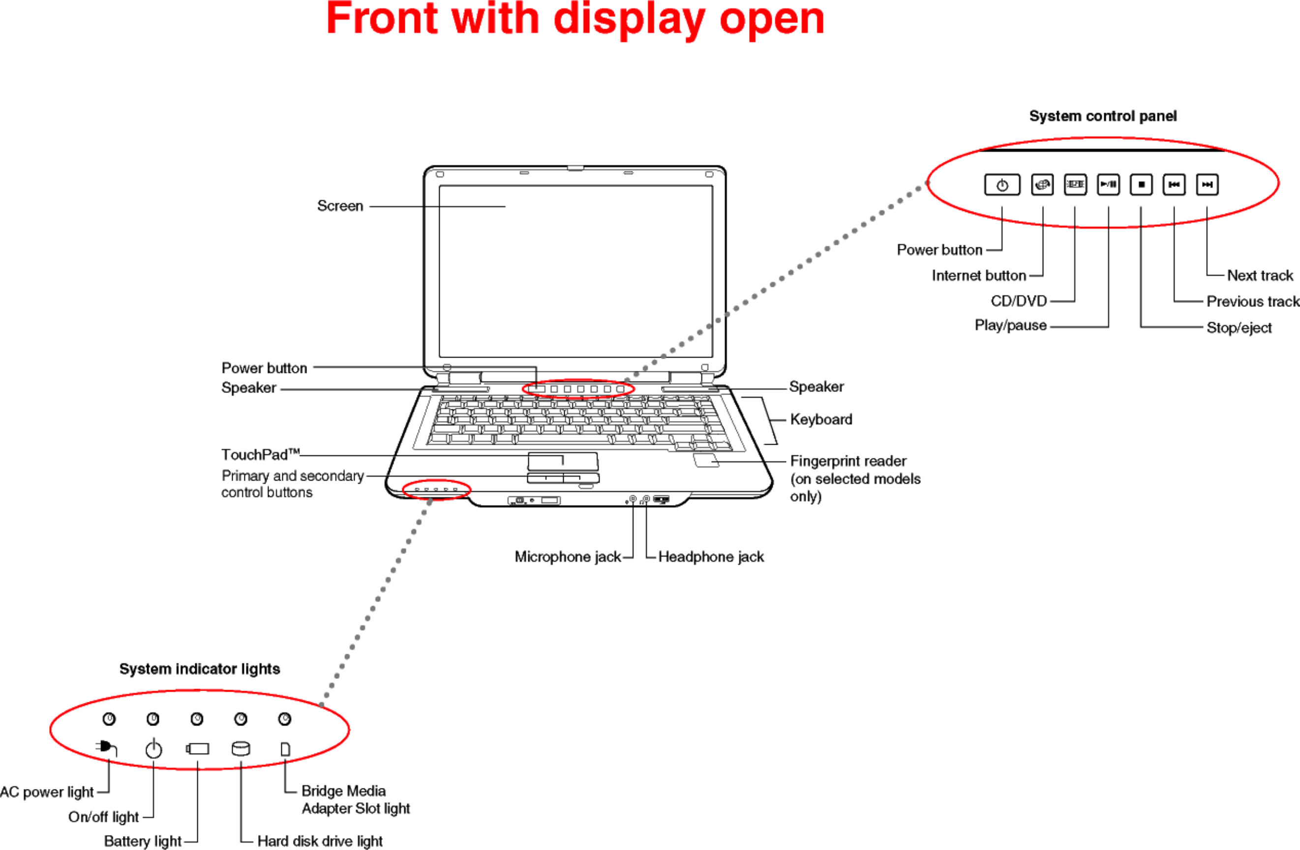 Page 8 of 11 - Toshiba Toshiba-Satellite-M105-S3004-Specification-Sheet-  Toshiba-satellite-m105-s3004-specification-sheet