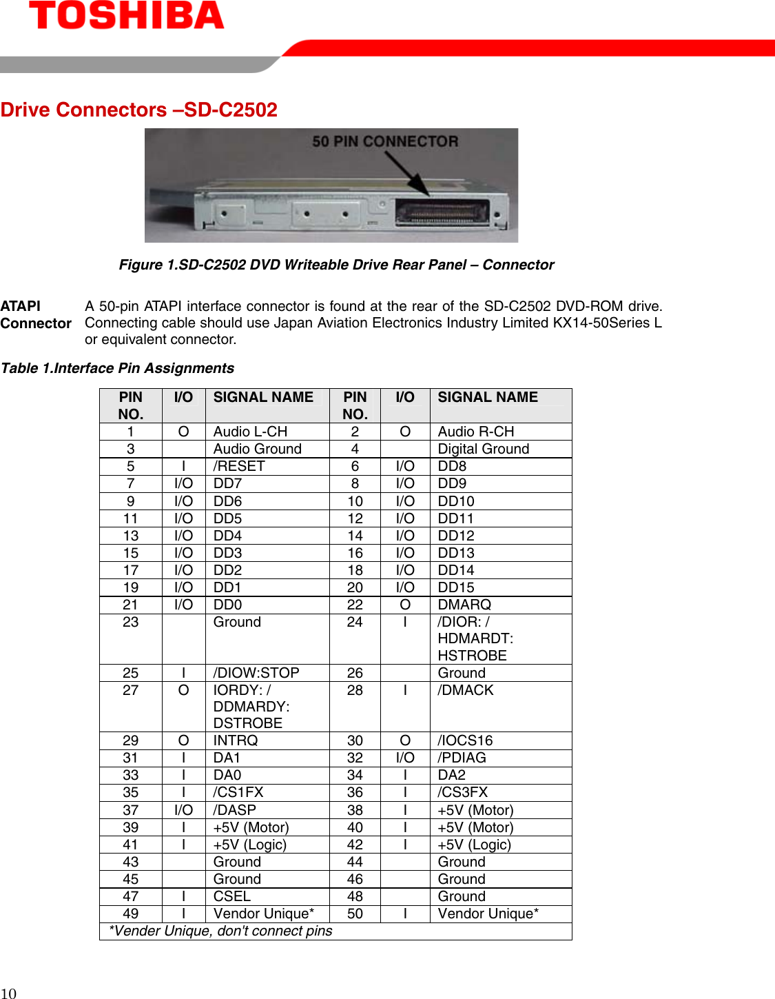 Page 12 of 12 - Toshiba Toshiba-Sd-C2502-Users-Manual SDC2502_userguide