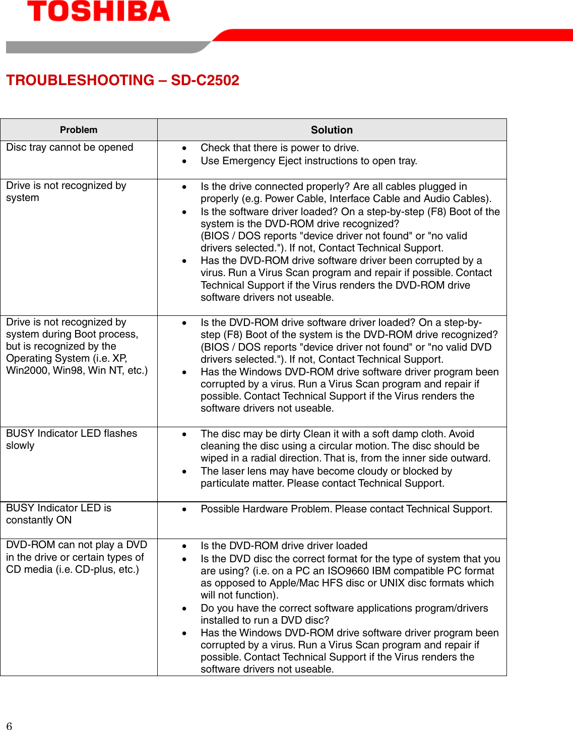 Page 8 of 12 - Toshiba Toshiba-Sd-C2502-Users-Manual SDC2502_userguide