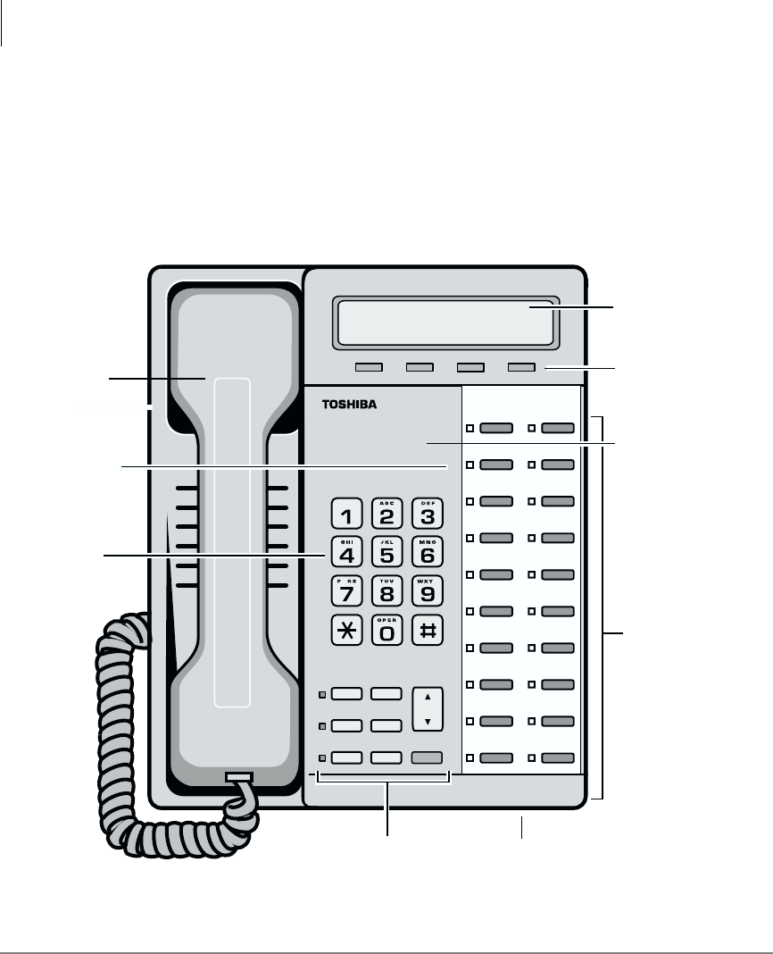 Toshiba Strata Ctx Manual DKT/IPT Telephone User Guide
