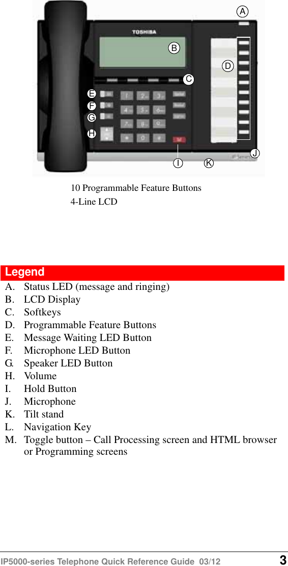 Page 3 of 12 - Toshiba Toshiba-Telephone-Business-Telephones-Quick-Reference-Guide- IP5000-Series QRG  Toshiba-telephone-business-telephones-quick-reference-guide