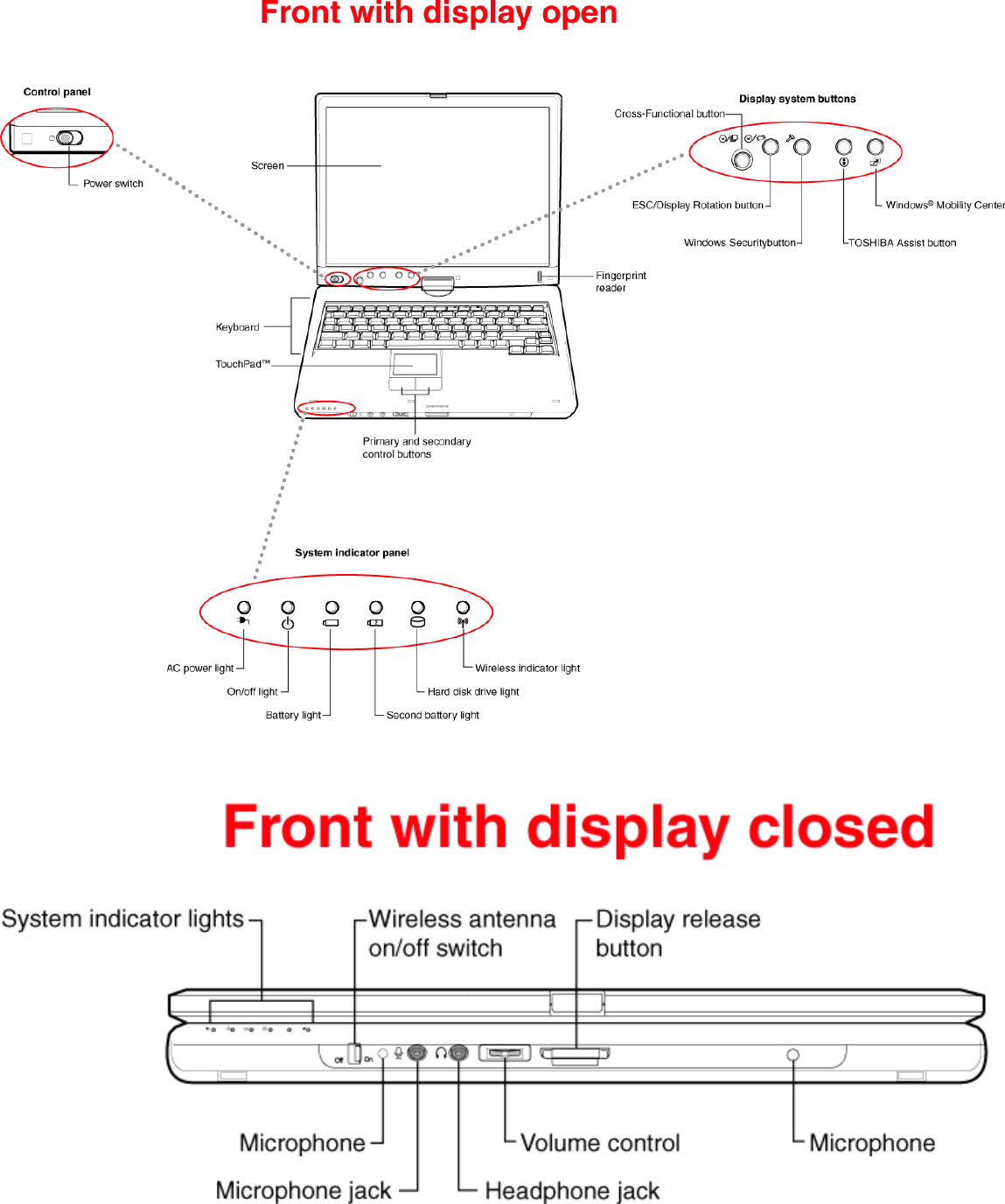 Page 7 of 9 - Toshiba Detail Product Spec . If Not Then  Portege M400-S5032