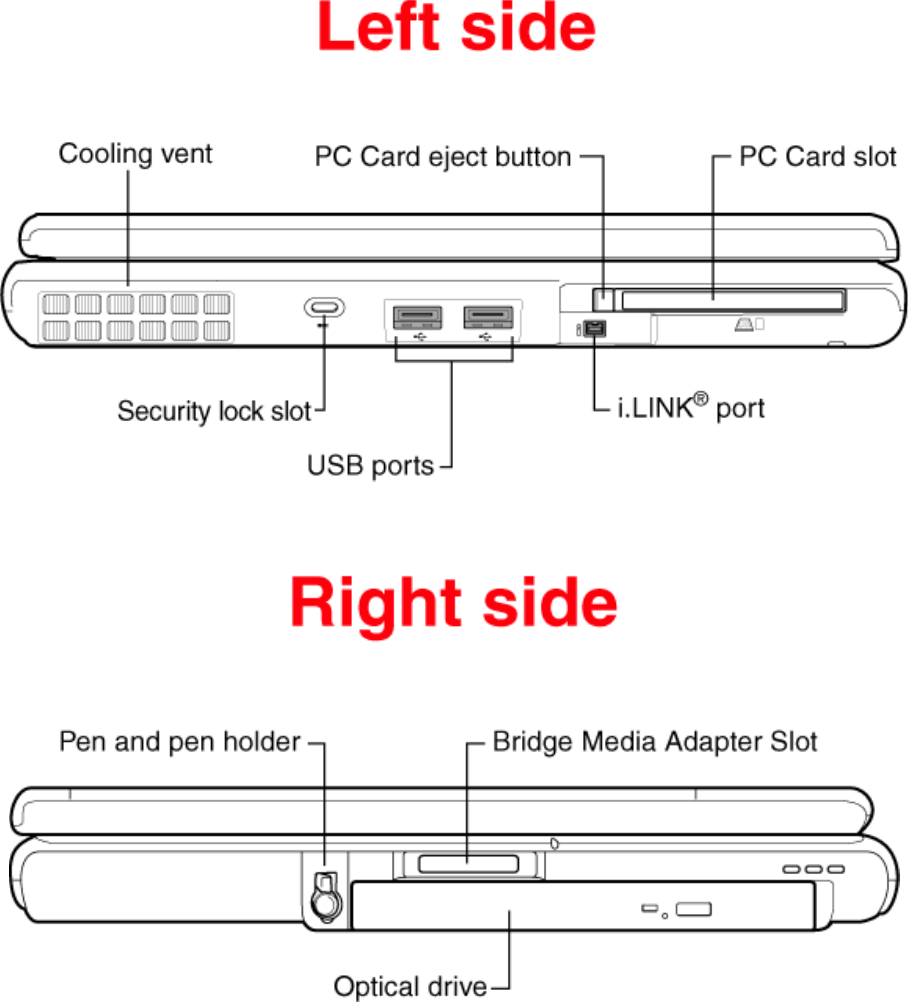 Page 8 of 9 - Toshiba Detail Product Spec . If Not Then  Portege M400-S5032