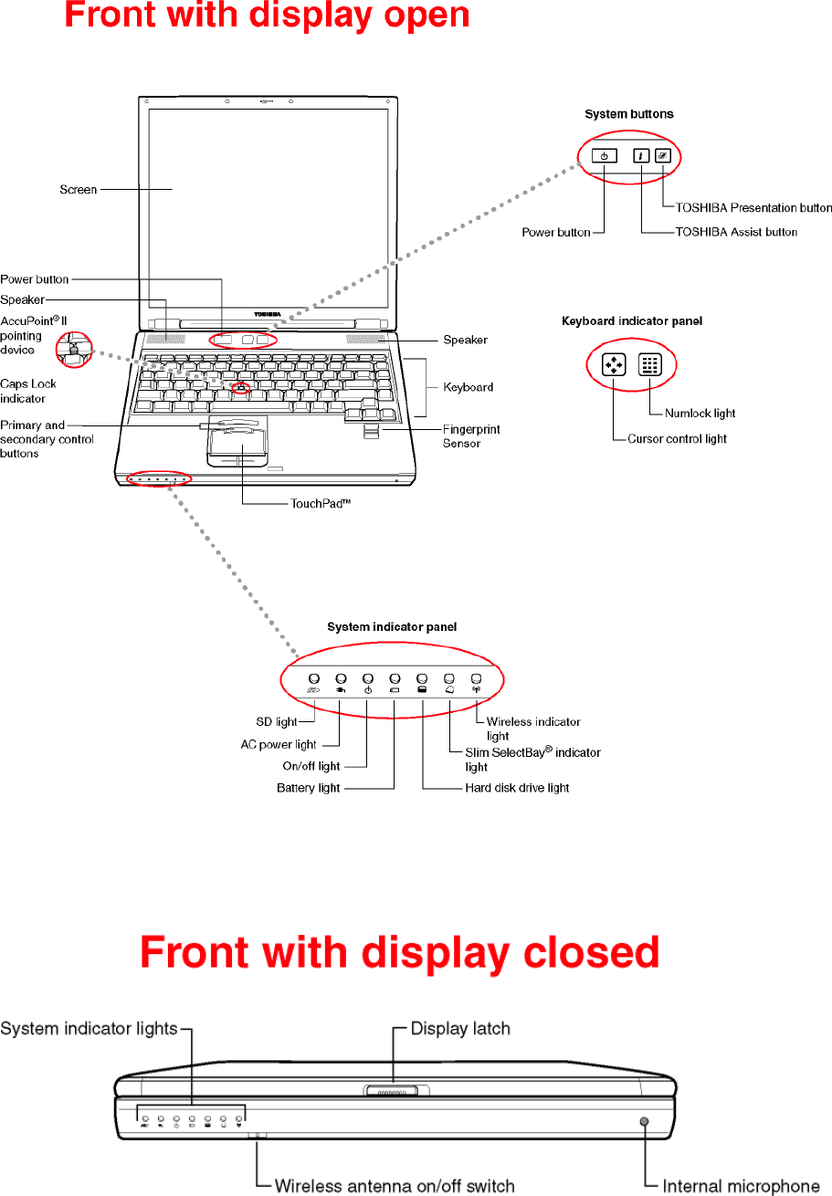 Page 6 of 8 - Toshiba Detail Product Spec . If Not Then  Tecra M5-S5332