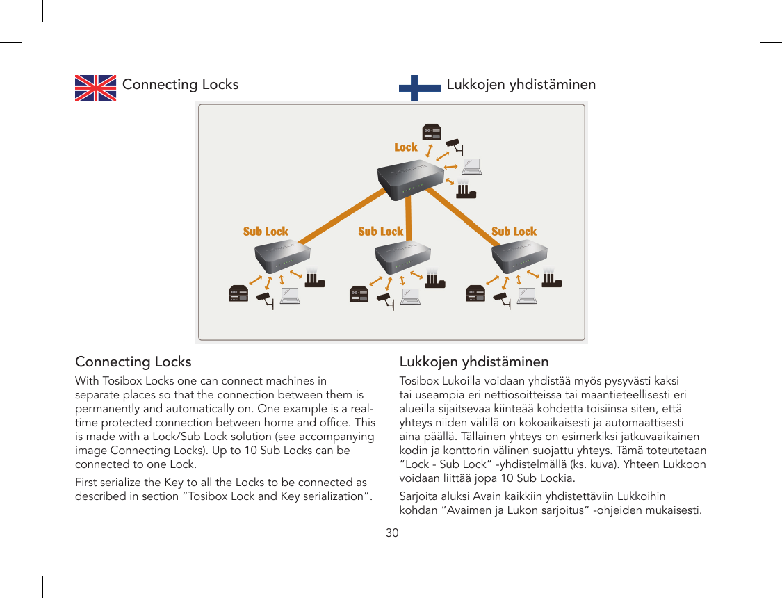 30Connecting LocksConnecting LocksWith Tosibox Locks one can connect machines in separate places so that the connection between them is permanently and automatically on. One example is a real-time protected connection between home and ofce. This is made with a Lock/Sub Lock solution (see accompanying image Connecting Locks). Up to 10 Sub Locks can be connected to one Lock. First serialize the Key to all the Locks to be connected as described in section “Tosibox Lock and Key serialization”.Lukkojen yhdistäminenTosibox Lukoilla voidaan yhdistää myös pysyvästi kaksi tai useampia eri nettiosoitteissa tai maantieteellisesti eri alueilla sijaitsevaa kiinteää kohdetta toisiinsa siten, että yhteys niiden välillä on kokoaikaisesti ja automaattisesti aina päällä. Tällainen yhteys on esimerkiksi jatkuvaaikainen kodin ja konttorin välinen suojattu yhteys. Tämä toteutetaan “Lock - Sub Lock” -yhdistelmällä (ks. kuva). Yhteen Lukkoon voidaan liittää jopa 10 Sub Lockia.Sarjoita aluksi Avain kaikkiin yhdistettäviin Lukkoihin kohdan “Avaimen ja Lukon sarjoitus” -ohjeiden mukaisesti.Lukkojen yhdistäminen