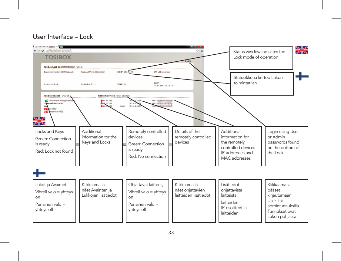 33User Interface – LockStatus window indicates the Lock mode of operationStatusikkuna kertoo Lukon toimintatilanLocks and KeysGreen: Connection is readyRed: Lock not foundAdditional information for the Keys and LocksRemotely controlled devicesGreen: Connection is readyRed: No connectionDetails of the remotely controlled devicesAdditional information for the remotely controlled devices IP-addresses and MAC addressesLogin using User  or Admin passwords found on the bottom of the LockLukot ja Avaimet,Vihreä valo = yhteys onPunainen valo = yhteys offKlikkaamalla näet Avainten ja Lukkojen lisätiedotOhjattavat laitteet,Vihreä valo = yhteys onPunainen valo = yhteys offKlikkaamalla näet ohjattavien  laitteiden lisätiedotLisätiedot ohjattavista laitteista: laitteiden IP-osoitteet ja laitteidenKlikkaamalla  pääset  kirjautumaan User- tai  admintunnuksilla. Tunnukset ovat Lukon pohjassa