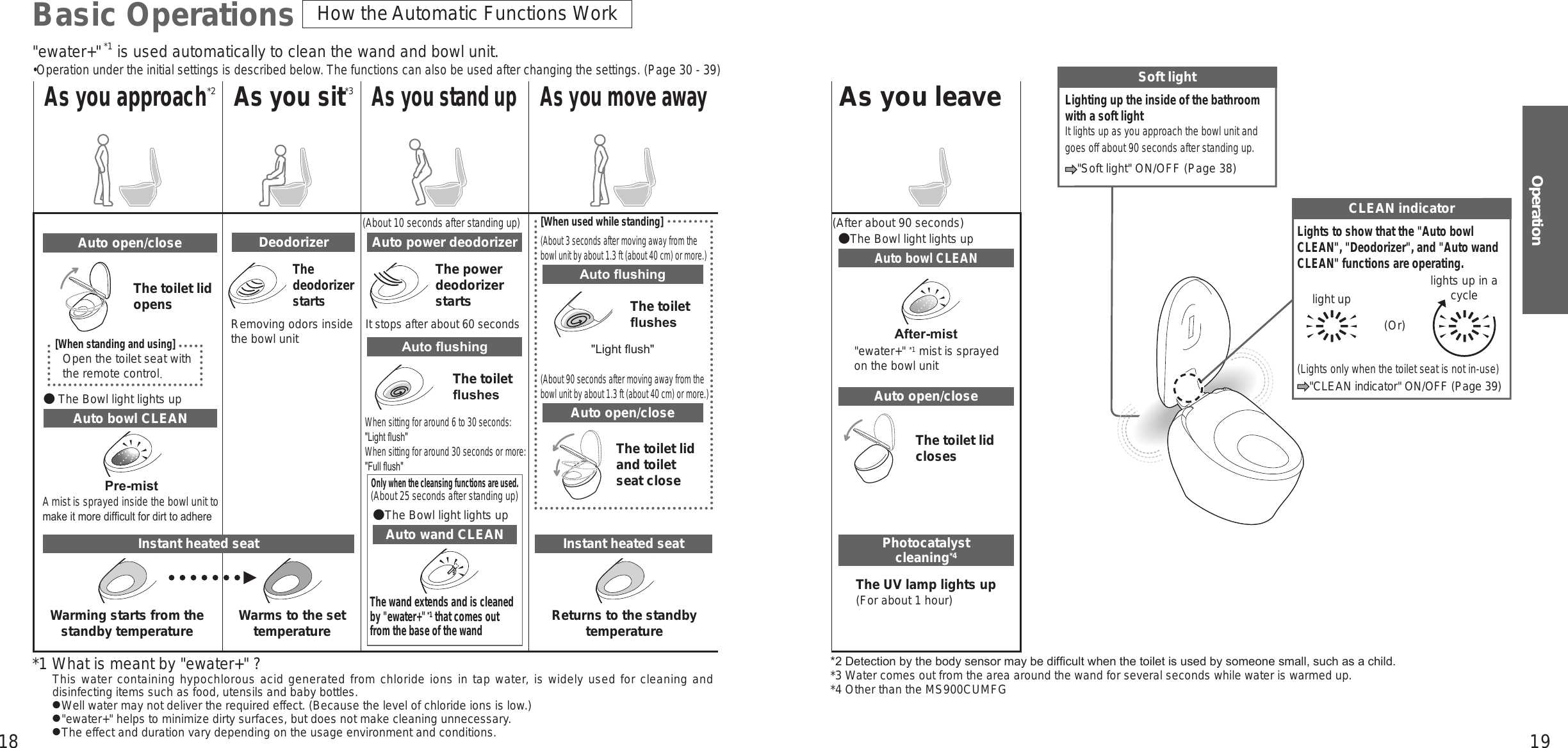 18 19OperationHow the Automatic Functions WorkBasic Operations&quot;ewater+&quot; *1 is used automatically to clean the wand and bowl unit.•  Operation under the initial settings is described below. The functions can also be used after changing the settings. (Page 30 - 39)*2 Detection by the body sensor may be difcult when the toilet is used by someone small, such as a child.*3 Water comes out from the area around the wand for several seconds while water is warmed up.*4 Other than the MS900CUMFG*1 What is meant by &quot;ewater+&quot; ?This water containing hypochlorous acid generated from chloride ions in tap water, is widely used for cleaning and disinfecting items such as food, utensils and baby bottles. ●Well water may not deliver the required effect. (Because the level of chloride ions is low.) ●&quot;ewater+&quot; helps to minimize dirty surfaces, but does not make cleaning unnecessary. ●The effect and duration vary depending on the usage environment and conditions.Soft lightLighting up the inside of the bathroom with a soft lightIt lights up as you approach the bowl unit and goes off about 90 seconds after standing up.&quot;Soft light&quot; ON/OFF (Page 38)As you approach*2 As you sit*3As you stand up As you move awayAs you leaveAuto power deodorizerAuto ushingAuto bowl CLEANAfter-mist&quot;ewater+&quot; *1 mist is sprayed on the bowl unitInstant heated seat Instant heated seatWarming starts from the standby temperature Warms to the set temperature Returns to the standby temperature[When used while standing](About 3 seconds after moving away from the bowl unit by about 1.3 ft (about 40 cm) or more.)The toilet lid and toilet seat close(About 90 seconds after moving away from the bowl unit by about 1.3 ft (about 40 cm) or more.)DeodorizerAuto open/close(About 10 seconds after standing up) Auto bowl CLEANThe Bowl light lights up The deodorizer startsRemoving odors inside the bowl unitThe power deodorizer startsIt stops after about 60 secondsThe toilet ushesWhen sitting for around 6 to 30 seconds: &quot;Light ush&quot;When sitting for around 30 seconds or more: &quot;Full ush&quot;(After about 90 seconds)The Bowl light lights upThe toilet lid closesAuto open/closeAuto ushingThe wand extends and is cleaned by &quot;ewater+&quot; *1 that comes out from the base of the wand(About 25 seconds after standing up)The Bowl light lights upOnly when the cleansing functions are used.Auto wand CLEANPre-mistA mist is sprayed inside the bowl unit to make it more difcult for dirt to adhereThe toilet ushes&quot;Light ush&quot;Auto open/close[When standing and using]Open the toilet seat with the remote controlThe toilet lid opensPhotocatalystcleaning*4The UV lamp lights up(For about 1 hour)CLEAN indicatorLights to show that the &quot;Auto bowl CLEAN&quot;, &quot;Deodorizer&quot;, and &quot;Auto wand CLEAN&quot; functions are operating.(Lights only when the toilet seat is not in-use)&quot;CLEAN indicator&quot; ON/OFF (Page 39)light up lights up in a cycle(Or)