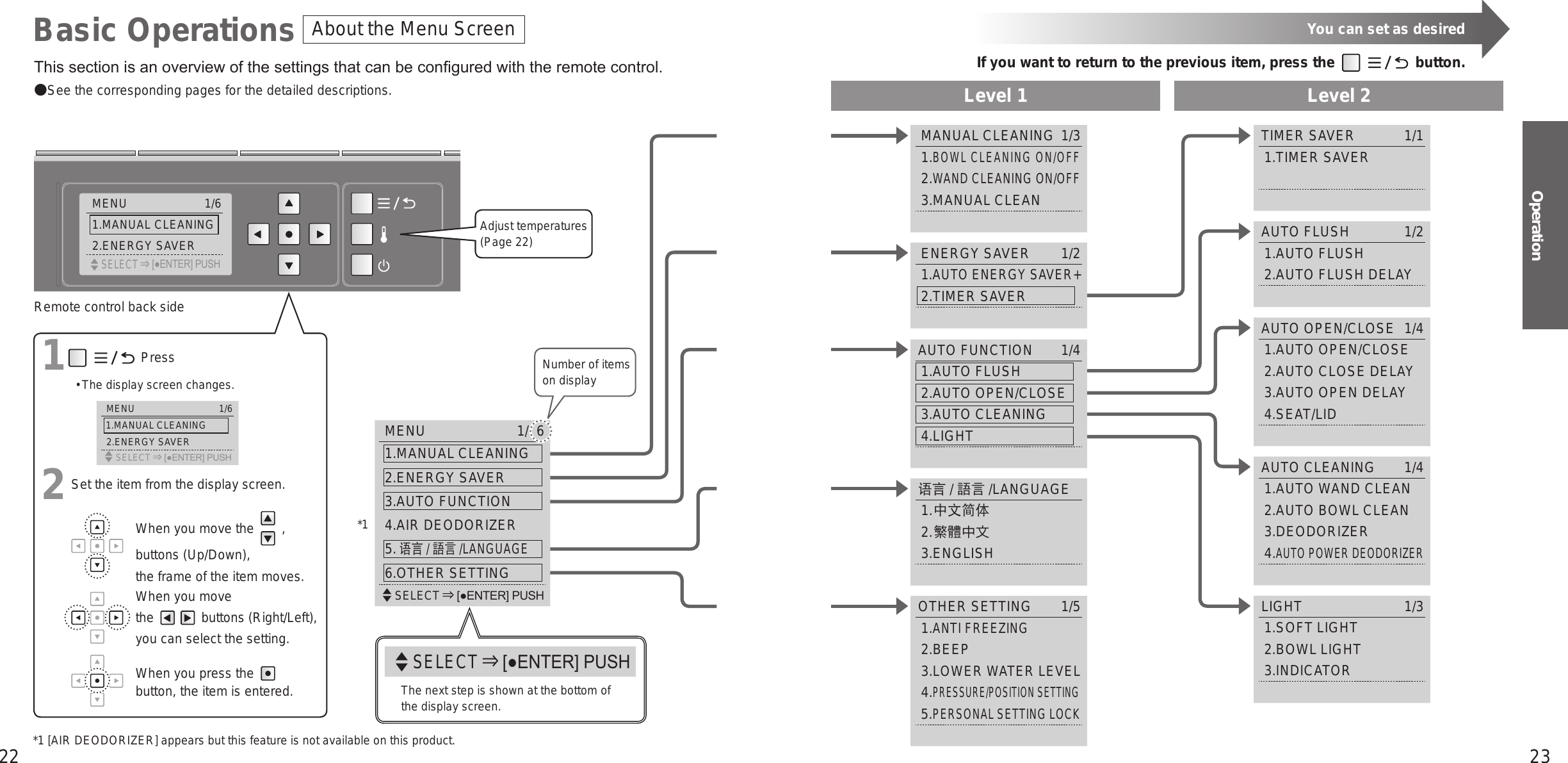 22 23OperationLevel 1 Level 2This section is an overview of the settings that can be congured with the remote control. See the corresponding pages for the detailed descriptions.Remote control back sideSELECT ⇒[●ENTER] PUSHThe next step is shown at the bottom of the display screen.You can set as desiredIf you want to return to the previous item, press the   button.About the Menu ScreenBasic Operations*1*1 [AIR DEODORIZER] appears but this feature is not available on this product. MENU  1/61.MANUAL CLEANING 2.ENERGY SAVERSELECT ⇒[●ENTER] PUSH MENU  1/  6 1.MANUAL CLEANING 2.ENERGY SAVER 3.AUTO FUNCTION 4.AIR DEODORIZER 5.语言 /語言 /LANGUAGE 6.OTHER SETTING SELECT ⇒[●ENTER] PUSHNumber of items on display MANUAL CLEANING 1/3 1.BOWL CLEANING ON/OFF 2.WAND CLEANING ON/OFF 3.MANUAL CLEANOTHER SETTING  1/5 1.ANTI FREEZING 2.BEEP 3.LOWER WATER LEVEL 4.PRESSURE/POSITION SETTING 5.PERSONAL SETTING LOCKAUTO FUNCTION  1/4 1.AUTO FLUSH 2.AUTO OPEN/CLOSE 3.AUTO CLEANING 4.LIGHT语言 /語言 /LANGUAGE 1.中文简体 2.繁體中文 3.ENGLISH ENERGY SAVER  1/2 1.AUTO ENERGY SAVER+ 2.TIMER SAVERAUTO FLUSH  1/2 1.AUTO FLUSH 2.AUTO FLUSH DELAYAUTO OPEN/CLOSE  1/4 1.AUTO OPEN/CLOSE 2.AUTO CLOSE DELAY 3.AUTO OPEN DELAY 4.SEAT/LIDAUTO CLEANING  1/4 1.AUTO WAND CLEAN 2.AUTO BOWL CLEAN 3.DEODORIZER 4.AUTO POWER DEODORIZERTIMER SAVER  1/1 1.TIMER SAVERLIGHT  1/3 1.SOFT LIGHT 2.BOWL LIGHT 3.INDICATORAdjust temperatures(Page 22)1 Press •The display screen changes. MENU  1/61.MANUAL CLEANING 2.ENERGY SAVER SELECT ⇒[●ENTER] PUSH2Set the item from the display screen.When you move the   ,  buttons (Up/Down),  the frame of the item moves.When you move  the   buttons (Right/Left), you can select the setting.When you press the    button, the item is entered.
