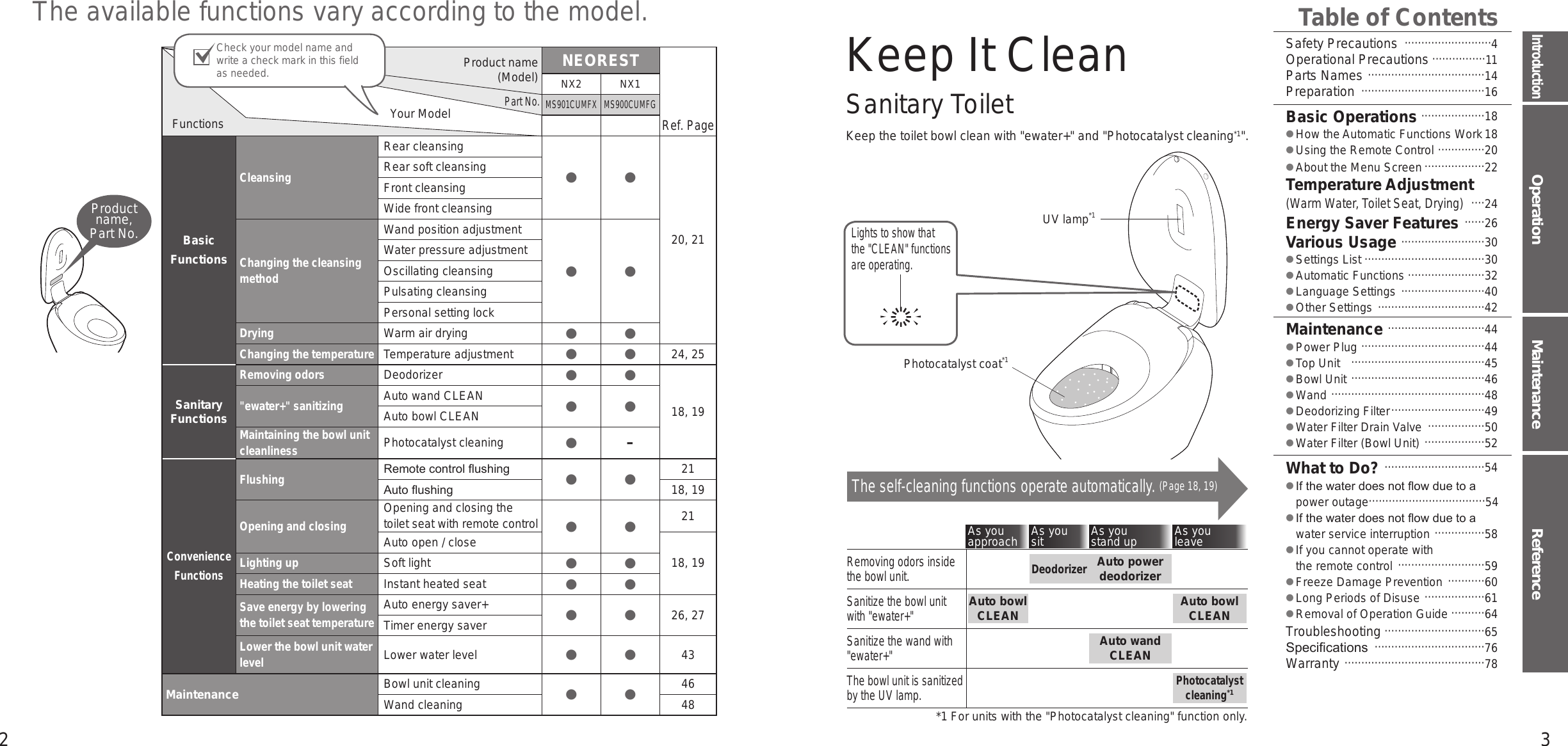 3IntroductionMaintenanceOperation Reference2NEORESTRef. Page NX2 NX1MS901CUMFX MS900CUMFGBasic FunctionsCleansingRear cleansing● ●20, 21Rear soft cleansingFront cleansingWide front cleansingChanging the cleansing methodWand position adjustment● ●Water pressure adjustmentOscillating cleansingPulsating cleansingPersonal setting lockDryingWarm air drying ● ●Changing the temperatureTemperature adjustment ● ● 24, 25Sanitary FunctionsRemoving odorsDeodorizer ● ●18, 19&quot;ewater+&quot; sanitizingAuto wand CLEAN ● ●Auto bowl CLEANMaintaining the bowl unit cleanlinessPhotocatalyst cleaning ●-Convenience FunctionsFlushingRemote control ushing ● ● 21Auto ushing 18, 19Opening and closingOpening and closing the toilet seat with remote control ● ● 21Auto open / close18, 19Lighting upSoft light ● ●Heating the toilet seatInstant heated seat ● ●Save energy by lowering the toilet seat temperatureAuto energy saver+ ● ● 26, 27Timer energy saverLower the bowl unit water levelLower water level  ● ● 43Maintenance Bowl unit cleaning ● ● 46Wand cleaning 48FunctionsProduct name (Model)The available functions vary according to the model. Safety Precautions ..........................4Operational Precautions ................11Parts Names ...................................14Preparation .....................................16Basic Operations ...................18●How the Automatic Functions Work 18●Using the Remote Control ..............20●About the Menu Screen ..................22Temperature Adjustment  (Warm Water, Toilet Seat, Drying) ....24Energy Saver Features ......26Various Usage .........................30●Settings List ....................................30●Automatic Functions .......................32●Language Settings .........................40●Other Settings ................................42What to Do? ..............................54● If the water does not ow due to a  power outage ...................................54● If the water does not ow due to a  water service interruption ...............58● If you cannot operate with  the remote control ..........................59●Freeze Damage Prevention ...........60●Long Periods of Disuse ..................61● Removal of Operation Guide ..........64Maintenance .............................44●Power Plug .....................................44●Top Unit  ........................................45●Bowl Unit ........................................46●Wand ..............................................48●Deodorizing Filter ............................49●Water Filter Drain Valve  .................50●Water Filter (Bowl Unit) ..................52Troubleshooting ..............................65Specications .................................76Warranty ..........................................78Table of Contents Keep It CleanSanitary ToiletAs you leaveAs you approach As you sit As you stand upThe bowl unit is sanitized by the UV lamp.Removing odors inside the bowl unit.Sanitize the bowl unit with &quot;ewater+&quot;Sanitize the wand with &quot;ewater+&quot;DeodorizerAuto power deodorizerAuto bowl CLEANAuto wand CLEANAuto bowl CLEANPhotocatalystcleaning*1The self-cleaning functions operate automatically. (Page 18, 19)󱚤Photocatalyst coat*1UV lamp*1*1 For units with the &quot;Photocatalyst cleaning&quot; function only.Keep the toilet bowl clean with &quot;ewater+&quot; and &quot;Photocatalyst cleaning*1&quot;.Your ModelPart No.Check your model name and write a check mark in this field as needed.Product name,Part No.Lights to show that  the &quot;CLEAN&quot; functions are operating.