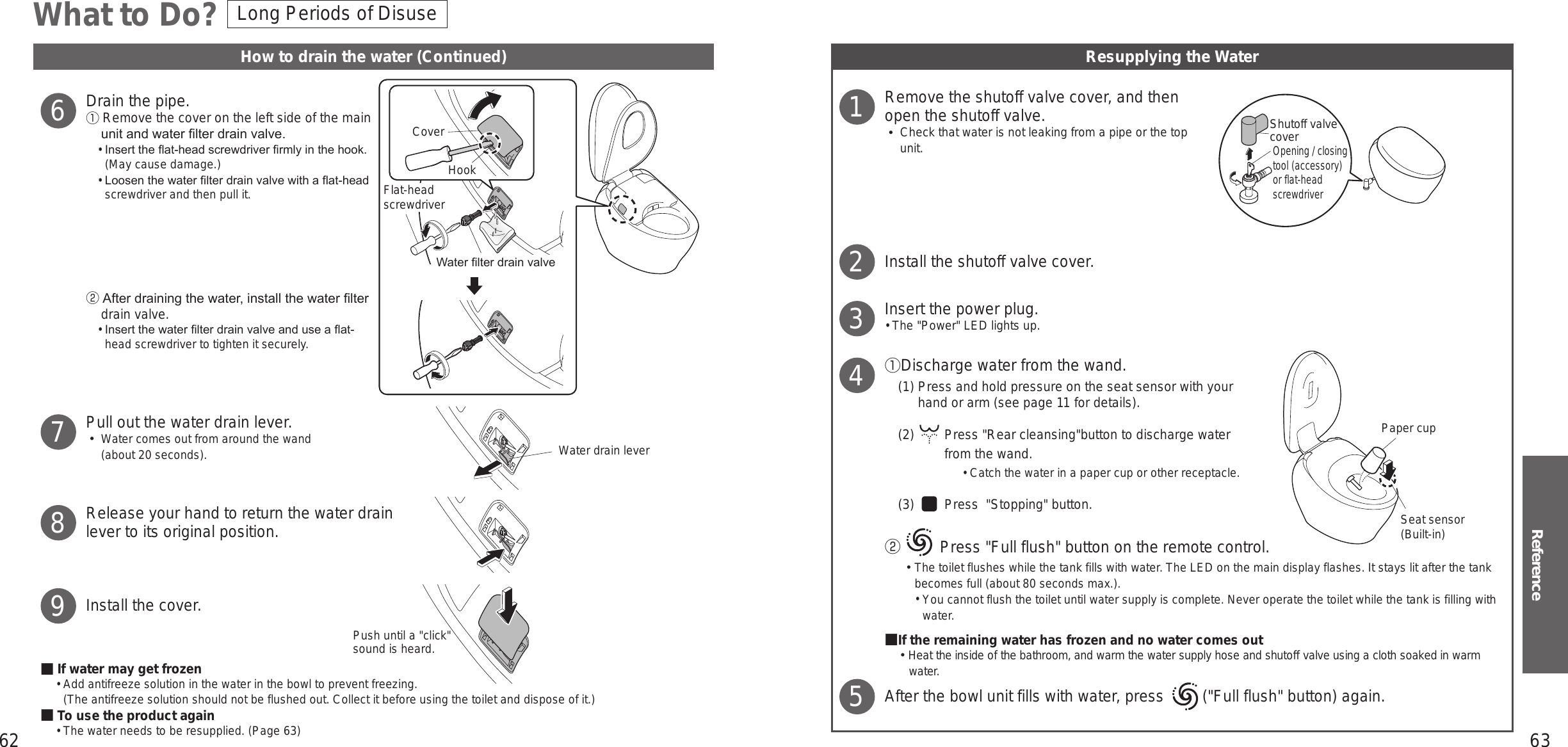62 63ReferenceDrain the pipe.①Remove the cover on the left side of the main unit and water lter drain valve.•  Insert the at-head screwdriver rmly in the hook.(May cause damage.)•  Loosen the water lter drain valve with a flat-head screwdriver and then pull it.②After draining the water, install the water lter drain valve.•  Insert the water lter drain valve and use a at-head screwdriver to tighten it securely.Pull out the water drain lever.󱡢 Water comes out from around the wand  (about 20 seconds).Release your hand to return the water drain lever to its original position.Install the cover.■If water may get frozen•  Add antifreeze solution in the water in the bowl to prevent freezing. (The antifreeze solution should not be flushed out. Collect it before using the toilet and dispose of it.)■To use the product again•  The water needs to be resupplied. (Page 63)6789How to drain the water (Continued)Remove the shutoff valve cover, and then open the shutoff valve.󱛡 Check that water is not leaking from a pipe or the top unit.Install the shutoff valve cover.Insert the power plug.•  The &quot;Power&quot; LED lights up.①Discharge water from the wand.(1)  Press and hold pressure on the seat sensor with your hand or arm (see page 11 for details).(2)     Press &quot;Rear cleansing&quot;button to discharge water from the wand. •  Catch the water in a paper cup or other receptacle.(3)   Press  &quot;Stopping&quot; button.②  　   Press &quot;Full flush&quot; button on the remote control.󱛡 The toilet flushes while the tank fills with water. The LED on the main display flashes. It stays lit after the tank becomes full (about 80 seconds max.). • You cannot flush the toilet until water supply is complete. Never operate the toilet while the tank is filling with water.■If the remaining water has frozen and no water comes out󱛡Heat the inside of the bathroom, and warm the water supply hose and shutoff valve using a cloth soaked in warm water.After the bowl unit fills with water, press  　   (&quot;Full flush&quot; button) again.12345What to Do? Long Periods of DisuseResupplying the WaterOpening / closing tool (accessory) or flat-head screwdriverShutoff valve coverPaper cupSeat sensor(Built-in)Water drain leverCoverFlat-head screwdriverWater lter drain valveHookPush until a &quot;click&quot; sound is heard.