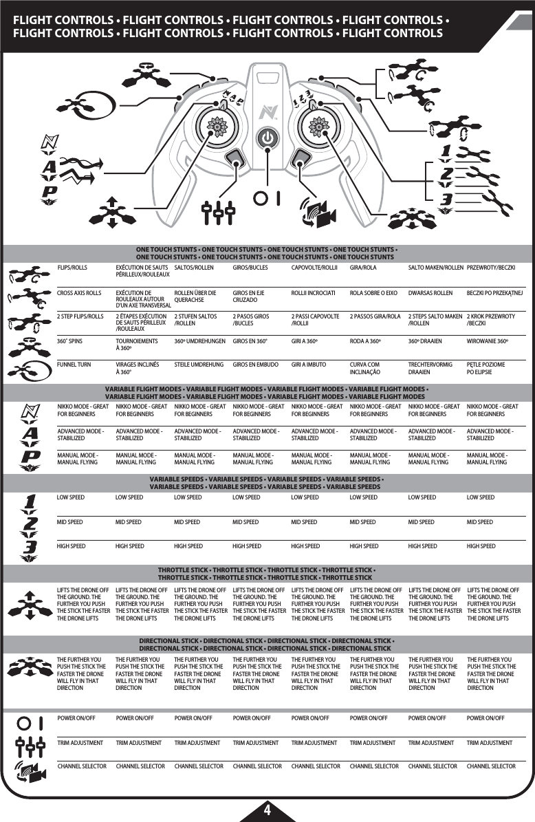 ONE TOUCH STUNTS • ONE TOUCH STUNTS • ONE TOUCH STUNTS • ONE TOUCH STUNTS • ONE TOUCH STUNTS • ONE TOUCH STUNTS • ONE TOUCH STUNTS • ONE TOUCH STUNTSVARIABLE FLIGHT MODES • VARIABLE FLIGHT MODES • VARIABLE FLIGHT MODES • VARIABLE FLIGHT MODES • VARIABLE FLIGHT MODES • VARIABLE FLIGHT MODES • VARIABLE FLIGHT MODES • VARIABLE FLIGHT MODES THROTTLE STICK • THROTTLE STICK • THROTTLE STICK • THROTTLE STICK • THROTTLE STICK • THROTTLE STICK • THROTTLE STICK • THROTTLE STICKDIRECTIONAL STICK • DIRECTIONAL STICK • DIRECTIONAL STICK • DIRECTIONAL STICK • DIRECTIONAL STICK • DIRECTIONAL STICK • DIRECTIONAL STICK • DIRECTIONAL STICKVARIABLE SPEEDS • VARIABLE SPEEDS • VARIABLE SPEEDS • VARIABLE SPEEDS • VARIABLE SPEEDS • VARIABLE SPEEDS • VARIABLE SPEEDS • VARIABLE SPEEDS CROSS AXIS ROLLS EXÉCUTION DEROULEAUX AUTOUR D&apos;UN AXE TRANSVERSALROLLEN ÜBER DIEQUERACHSEROLLII INCROCIATIGIROS EN EJE CRUZADOROLA SOBRE O EIXO DWARSAS ROLLEN BECZKI PO PRZEKĄTNEJFLIPS/ROLLS EXÉCUTION DE SAUTS PÉRILLEUX/ROULEAUX  SALTOS/ROLLEN CAPOVOLTE/ROLLIIGIROS/BUCLES GIRA/ROLA  SALTO MAKEN/ROLLEN PRZEWROTY/BECZKI360˚ SPINS TOURNOIEMENTS À 360º360º UMDREHUNGEN GIRI A 360ºGIROS EN 360° RODA A 360º  360º DRAAIEN WIROWANIE 360ºFUNNEL TURN VIRAGES INCLINÉSÀ 360°STEILE UMDREHUNG GIRI A IMBUTOGIROS EN EMBUDO CURVA COM INCLINAÇÃOTRECHTERVORMIGDRAAIENPĘTLE POZIOME PO ELIPSIE2 STEP FLIPS/ROLLS 2 ÉTAPES EXÉCUTION DE SAUTS PÉRILLEUX/ROULEAUX 2 STUFEN SALTOS/ROLLEN2 PASSI CAPOVOLTE/ROLLII2 PASOS GIROS/BUCLES2 PASSOS GIRA/ROLA  2 STEPS SALTO MAKEN/ROLLEN2 KROK PRZEWROTY/BECZKILIFTS THE DRONE OFF THE GROUND. THE FURTHER YOU PUSH THE STICK THE FASTER THE DRONE LIFTSLIFTS THE DRONE OFF THE GROUND. THE FURTHER YOU PUSH THE STICK THE FASTER THE DRONE LIFTSLIFTS THE DRONE OFF THE GROUND. THE FURTHER YOU PUSH THE STICK THE FASTER THE DRONE LIFTSLIFTS THE DRONE OFF THE GROUND. THE FURTHER YOU PUSH THE STICK THE FASTER THE DRONE LIFTSLIFTS THE DRONE OFF THE GROUND. THE FURTHER YOU PUSH THE STICK THE FASTER THE DRONE LIFTSLIFTS THE DRONE OFF THE GROUND. THE FURTHER YOU PUSH THE STICK THE FASTER THE DRONE LIFTSLIFTS THE DRONE OFF THE GROUND. THE FURTHER YOU PUSH THE STICK THE FASTER THE DRONE LIFTSLIFTS THE DRONE OFF THE GROUND. THE FURTHER YOU PUSH THE STICK THE FASTER THE DRONE LIFTSTHE FURTHER YOU PUSH THE STICK THE FASTER THE DRONE WILL FLY IN THAT DIRECTION THE FURTHER YOU PUSH THE STICK THE FASTER THE DRONE WILL FLY IN THAT DIRECTION THE FURTHER YOU PUSH THE STICK THE FASTER THE DRONE WILL FLY IN THAT DIRECTION THE FURTHER YOU PUSH THE STICK THE FASTER THE DRONE WILL FLY IN THAT DIRECTION THE FURTHER YOU PUSH THE STICK THE FASTER THE DRONE WILL FLY IN THAT DIRECTION THE FURTHER YOU PUSH THE STICK THE FASTER THE DRONE WILL FLY IN THAT DIRECTION THE FURTHER YOU PUSH THE STICK THE FASTER THE DRONE WILL FLY IN THAT DIRECTION THE FURTHER YOU PUSH THE STICK THE FASTER THE DRONE WILL FLY IN THAT DIRECTION HIGH SPEEDHIGH SPEED HIGH SPEED HIGH SPEED HIGH SPEED HIGH SPEED HIGH SPEED HIGH SPEEDMID SPEEDMID SPEED MID SPEED MID SPEED MID SPEED MID SPEED MID SPEED MID SPEEDLOW SPEEDLOW SPEED LOW SPEED LOW SPEED LOW SPEED LOW SPEED LOW SPEED LOW SPEEDPOWER ON/OFFPOWER ON/OFF POWER ON/OFF POWER ON/OFF POWER ON/OFF POWER ON/OFF POWER ON/OFF POWER ON/OFFTRIM ADJUSTMENTTRIM ADJUSTMENT TRIM ADJUSTMENT TRIM ADJUSTMENT TRIM ADJUSTMENT TRIM ADJUSTMENT TRIM ADJUSTMENT TRIM ADJUSTMENTCHANNEL SELECTORCHANNEL SELECTOR CHANNEL SELECTOR CHANNEL SELECTOR CHANNEL SELECTOR CHANNEL SELECTOR CHANNEL SELECTOR CHANNEL SELECTORMANUAL MODE -MANUAL FLYINGMANUAL MODE -MANUAL FLYINGMANUAL MODE -MANUAL FLYINGMANUAL MODE -MANUAL FLYINGMANUAL MODE -MANUAL FLYINGMANUAL MODE -MANUAL FLYINGMANUAL MODE -MANUAL FLYINGMANUAL MODE -MANUAL FLYINGNIKKO MODE - GREAT FOR BEGINNERSNIKKO MODE - GREAT FOR BEGINNERSNIKKO MODE - GREAT FOR BEGINNERSNIKKO MODE - GREAT FOR BEGINNERSNIKKO MODE - GREAT FOR BEGINNERSNIKKO MODE - GREAT FOR BEGINNERSNIKKO MODE - GREAT FOR BEGINNERSNIKKO MODE - GREAT FOR BEGINNERSADVANCED MODE -STABILIZEDADVANCED MODE -STABILIZEDADVANCED MODE -STABILIZEDADVANCED MODE -STABILIZEDADVANCED MODE -STABILIZEDADVANCED MODE -STABILIZEDADVANCED MODE -STABILIZEDADVANCED MODE -STABILIZED4FLIGHT CONTROLS • FLIGHT CONTROLS • FLIGHT CONTROLS • FLIGHT CONTROLS • FLIGHT CONTROLS • FLIGHT CONTROLS • FLIGHT CONTROLS • FLIGHT CONTROLS 