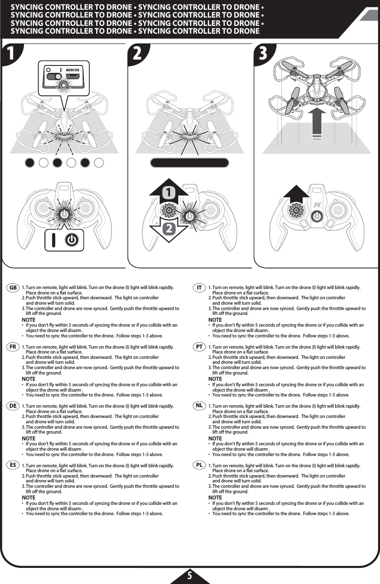 12MICRO USB5SYNCING CONTROLLER TO DRONE • SYNCING CONTROLLER TO DRONE • SYNCING CONTROLLER TO DRONE • SYNCING CONTROLLER TO DRONE • SYNCING CONTROLLER TO DRONE • SYNCING CONTROLLER TO DRONE • SYNCING CONTROLLER TO DRONE • SYNCING CONTROLLER TO DRONE GB1. Turn on remote, light will blink. Turn on the drone (I) light will blink rapidly.    Place drone on a flat surface.2. Push throttle stick upward, then downward.  The light on controller     and drone will turn solid.3. The controller and drone are now synced.  Gently push the throttle upward to    lift off the ground. NOTE•  If you don’t fly within 5 seconds of syncing the drone or if you collide with an    object the drone will disarm .•  You need to sync the controller to the drone.  Follow steps 1-3 above.1. Turn on remote, light will blink. Turn on the drone (I) light will blink rapidly.    Place drone on a flat surface.2. Push throttle stick upward, then downward.  The light on controller     and drone will turn solid.3. The controller and drone are now synced.  Gently push the throttle upward to    lift off the ground. NOTE•  If you don’t fly within 5 seconds of syncing the drone or if you collide with an    object the drone will disarm .•  You need to sync the controller to the drone.  Follow steps 1-3 above.1. Turn on remote, light will blink. Turn on the drone (I) light will blink rapidly.    Place drone on a flat surface.2. Push throttle stick upward, then downward.  The light on controller     and drone will turn solid.3. The controller and drone are now synced.  Gently push the throttle upward to    lift off the ground. NOTE•  If you don’t fly within 5 seconds of syncing the drone or if you collide with an    object the drone will disarm .•  You need to sync the controller to the drone.  Follow steps 1-3 above.1. Turn on remote, light will blink. Turn on the drone (I) light will blink rapidly.    Place drone on a flat surface.2. Push throttle stick upward, then downward.  The light on controller     and drone will turn solid.3. The controller and drone are now synced.  Gently push the throttle upward to    lift off the ground. NOTE•  If you don’t fly within 5 seconds of syncing the drone or if you collide with an    object the drone will disarm .•  You need to sync the controller to the drone.  Follow steps 1-3 above.1. Turn on remote, light will blink. Turn on the drone (I) light will blink rapidly.    Place drone on a flat surface.2. Push throttle stick upward, then downward.  The light on controller     and drone will turn solid.3. The controller and drone are now synced.  Gently push the throttle upward to    lift off the ground. NOTE•  If you don’t fly within 5 seconds of syncing the drone or if you collide with an    object the drone will disarm .•  You need to sync the controller to the drone.  Follow steps 1-3 above.1. Turn on remote, light will blink. Turn on the drone (I) light will blink rapidly.    Place drone on a flat surface.2. Push throttle stick upward, then downward.  The light on controller     and drone will turn solid.3. The controller and drone are now synced.  Gently push the throttle upward to    lift off the ground. NOTE•  If you don’t fly within 5 seconds of syncing the drone or if you collide with an    object the drone will disarm .•  You need to sync the controller to the drone.  Follow steps 1-3 above.1. Turn on remote, light will blink. Turn on the drone (I) light will blink rapidly.    Place drone on a flat surface.2. Push throttle stick upward, then downward.  The light on controller     and drone will turn solid.3. The controller and drone are now synced.  Gently push the throttle upward to    lift off the ground. NOTE•  If you don’t fly within 5 seconds of syncing the drone or if you collide with an    object the drone will disarm .•  You need to sync the controller to the drone.  Follow steps 1-3 above.1. Turn on remote, light will blink. Turn on the drone (I) light will blink rapidly.    Place drone on a flat surface.2. Push throttle stick upward, then downward.  The light on controller     and drone will turn solid.3. The controller and drone are now synced.  Gently push the throttle upward to    lift off the ground. NOTE•  If you don’t fly within 5 seconds of syncing the drone or if you collide with an    object the drone will disarm .•  You need to sync the controller to the drone.  Follow steps 1-3 above.21 3FRDEESITPTPLNL