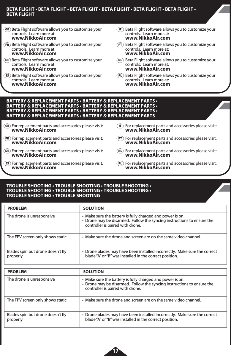 17PROBLEM SOLUTION•  Make sure the battery is fully charged and power is on.•  Drone may be disarmed.  Follow the syncing instructions to ensure the     controller is paired with drone.The drone is unresponsive •  Make sure the drone and screen are on the same video channel. •  Drone blades may have been installed incorrectly.  Make sure the correct    blade “A” or “B” was installed in the correct position.The FPV screen only shows staticBlades spin but drone doesn’t y properlyPROBLEM SOLUTION•  Make sure the battery is fully charged and power is on.•  Drone may be disarmed.  Follow the syncing instructions to ensure the     controller is paired with drone.The drone is unresponsive •  Make sure the drone and screen are on the same video channel. •  Drone blades may have been installed incorrectly.  Make sure the correct    blade “A” or “B” was installed in the correct position.The FPV screen only shows staticBlades spin but drone doesn’t y properlyBETA FLIGHT • BETA FLIGHT • BETA FLIGHT • BETA FLIGHT • BETA FLIGHT • BETA FLIGHT • BETA FLIGHT GBFRDEESITPTPLNLBATTERY &amp; REPLACEMENT PARTS • BATTERY &amp; REPLACEMENT PARTS • BATTERY &amp; REPLACEMENT PARTS • BATTERY &amp; REPLACEMENT PARTS • BATTERY &amp; REPLACEMENT PARTS • BATTERY &amp; REPLACEMENT PARTS • BATTERY &amp; REPLACEMENT PARTS • BATTERY &amp; REPLACEMENT PARTS TROUBLE SHOOTING • TROUBLE SHOOTING • TROUBLE SHOOTING • TROUBLE SHOOTING • TROUBLE SHOOTING • TROUBLE SHOOTING • TROUBLE SHOOTING • TROUBLE SHOOTING GBFRDEESITPTPLNLBeta Flight software allows you to customize your controls.  Learn more at: www.NikkoAir.comBeta Flight software allows you to customize your controls.  Learn more at: www.NikkoAir.comBeta Flight software allows you to customize your controls.  Learn more at: www.NikkoAir.comBeta Flight software allows you to customize your controls.  Learn more at: www.NikkoAir.comBeta Flight software allows you to customize your controls.  Learn more at: www.NikkoAir.comBeta Flight software allows you to customize your controls.  Learn more at: www.NikkoAir.comBeta Flight software allows you to customize your controls.  Learn more at: www.NikkoAir.comBeta Flight software allows you to customize your controls.  Learn more at: www.NikkoAir.comFor replacement parts and accessories please visit:  www.NikkoAir.comFor replacement parts and accessories please visit:  www.NikkoAir.comFor replacement parts and accessories please visit:  www.NikkoAir.comFor replacement parts and accessories please visit:  www.NikkoAir.comFor replacement parts and accessories please visit:  www.NikkoAir.comFor replacement parts and accessories please visit:  www.NikkoAir.comFor replacement parts and accessories please visit:  www.NikkoAir.comFor replacement parts and accessories please visit:  www.NikkoAir.com