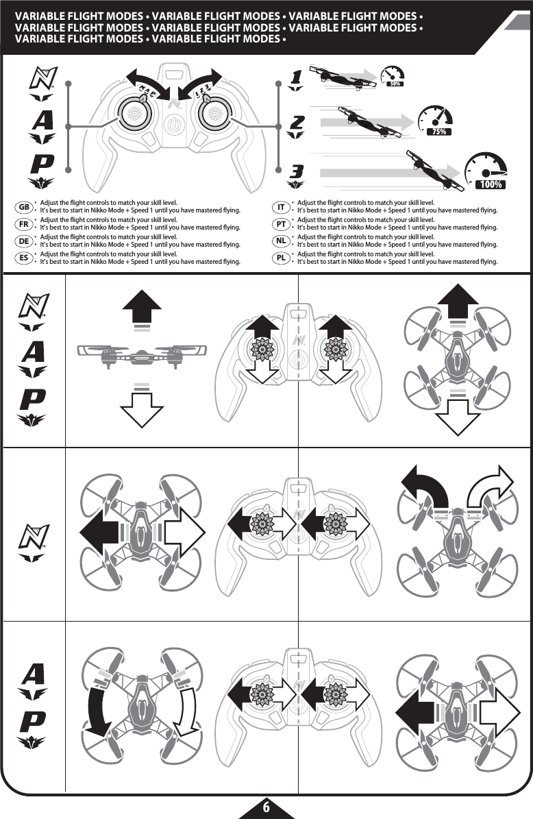 75%50%100%6VARIABLE FLIGHT MODES • VARIABLE FLIGHT MODES • VARIABLE FLIGHT MODES • VARIABLE FLIGHT MODES • VARIABLE FLIGHT MODES • VARIABLE FLIGHT MODES • VARIABLE FLIGHT MODES • VARIABLE FLIGHT MODES • •  Adjust the flight controls to match your skill level.•  It’s best to start in Nikko Mode + Speed 1 until you have mastered flying. •  Adjust the flight controls to match your skill level.•  It’s best to start in Nikko Mode + Speed 1 until you have mastered flying. •  Adjust the flight controls to match your skill level.•  It’s best to start in Nikko Mode + Speed 1 until you have mastered flying. •  Adjust the flight controls to match your skill level.•  It’s best to start in Nikko Mode + Speed 1 until you have mastered flying. GBFRDEES•  Adjust the flight controls to match your skill level.•  It’s best to start in Nikko Mode + Speed 1 until you have mastered flying. •  Adjust the flight controls to match your skill level.•  It’s best to start in Nikko Mode + Speed 1 until you have mastered flying. •  Adjust the flight controls to match your skill level.•  It’s best to start in Nikko Mode + Speed 1 until you have mastered flying. •  Adjust the flight controls to match your skill level.•  It’s best to start in Nikko Mode + Speed 1 until you have mastered flying. ITPTPLNL