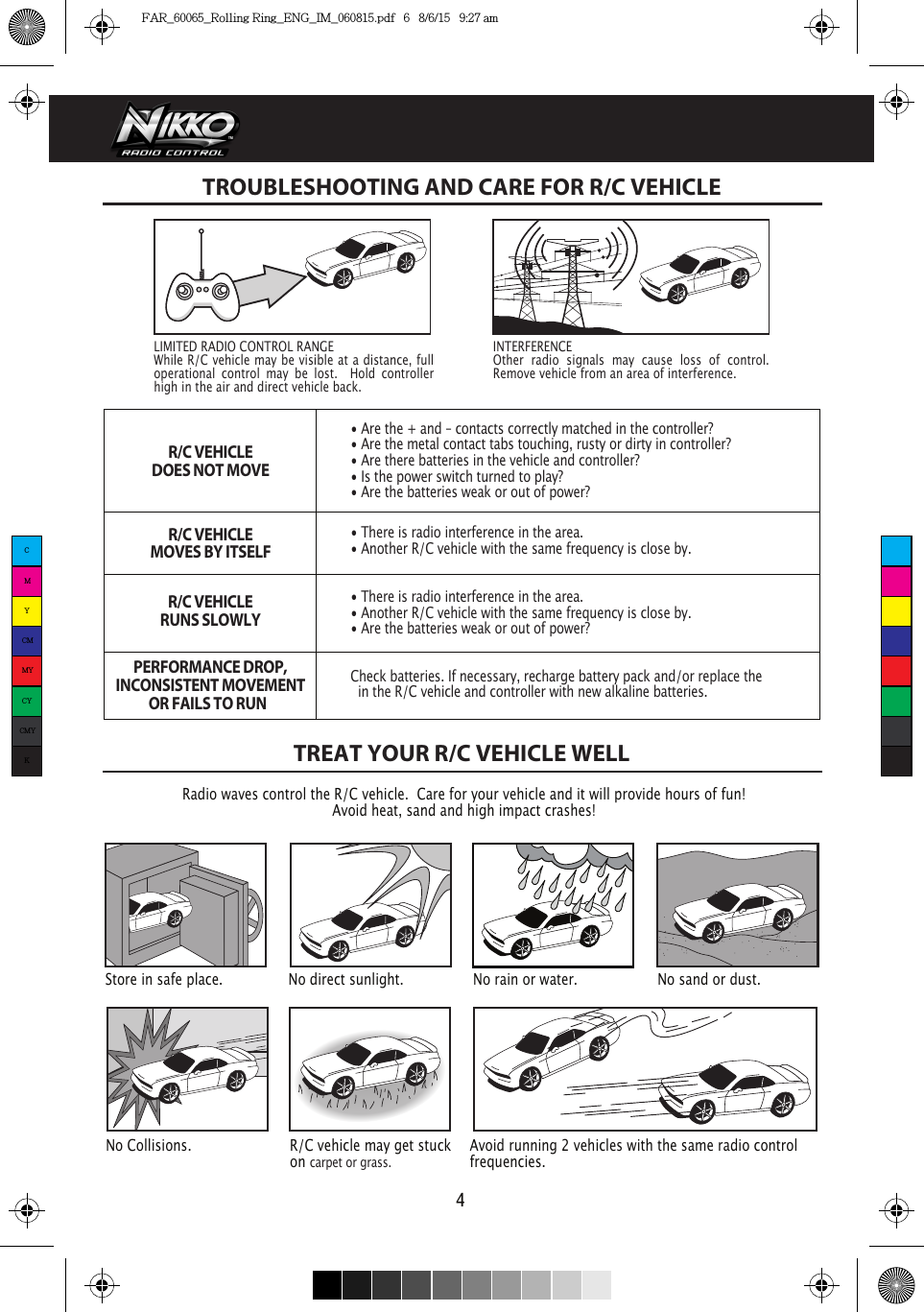 TROUBLESHOOTING AND CARE FOR R/C VEHICLETREAT YOUR R/C VEHICLE WELLR/C VEHICLEDOES NOT MOVE• Are the + and – contacts correctly matched in the controller?• Are the metal contact tabs touching, rusty or dirty in controller?• Are there batteries in the vehicle and controller?• Is the power switch turned to play?• Are the batteries weak or out of power?R/C VEHICLEMOVES BY ITSELF• There is radio interference in the area.• Another R/C vehicle with the same frequency is close by.R/C VEHICLERUNS SLOWLY• There is radio interference in the area.• Another R/C vehicle with the same frequency is close by.• Are the batteries weak or out of power?PERFORMANCE DROP,INCONSISTENT MOVEMENTOR FAILS TO RUN  Check batteries. If necessary, recharge battery pack and/or replace the   in the R/C vehicle and controller with new alkaline batteries. 4INTERFERENCEOther radio signals may cause loss of control.  Remove vehicle from an area of interference.LIMITED RADIO CONTROL RANGEWhile R/C vehicle may be visible at a distance, full operational control may be lost.  Hold controller high in the air and direct vehicle back.Store in safe place. No direct sunlight. No sand or dust.No Collisions. R/C vehicle may get stuck on carpet or grass.Avoid running 2 vehicles with the same radio control frequencies.Radio waves control the R/C vehicle.  Care for your vehicle and it will provide hours of fun!Avoid heat, sand and high impact crashes!No rain or water.CMYCMMYCYCMYKFAR_60065_Rolling Ring_ENG_IM_060815.pdf   6   8/6/15   9:27 am