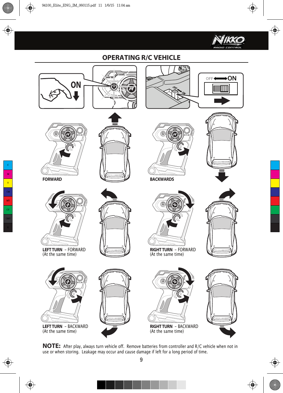 ON9OPERATING R/C VEHICLEFORWARD BACKWARDSLEFT TURN  - FORWARD(At the same time) LEFT TURN  - BACKWARD (At the same time)RIGHT TURN  - BACKWARD (At the same time)RIGHT TURN  - FORWARD(At the same time)  NOTE:  After play, always turn vehicle off.  Remove batteries from controller and R/C vehicle when not in use or when storing.  Leakage may occur and cause damage if left for a long period of time.CMYCMMYCYCMYK94100_Elite_ENG_IM_060115.pdf   11   1/6/15   11:04 am