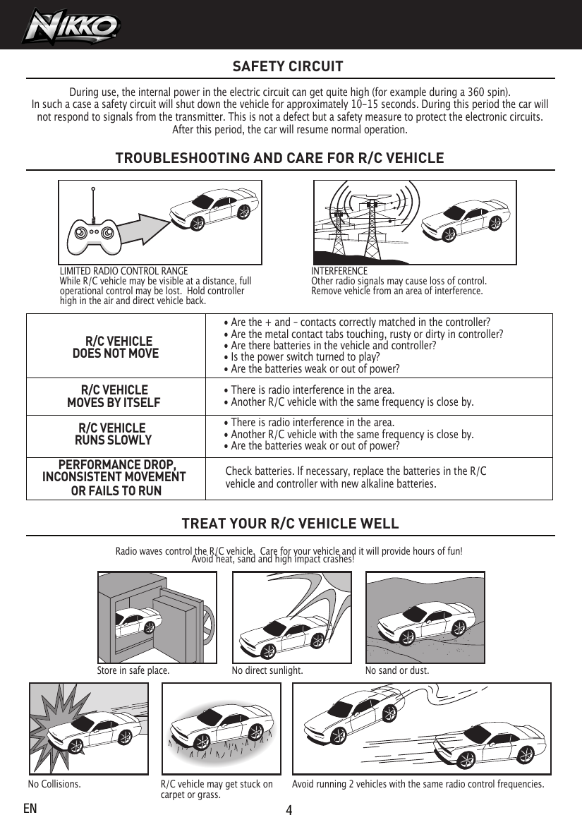 Radio waves control the R/C vehicle.  Care for your vehicle and it will provide hours of fun!No Collisions. R/C vehicle may get stuck on carpet or grass.Avoid running 2 vehicles with the same radio control frequencies.Store in safe place. No direct sunlight. No sand or dust.4ENTROUBLESHOOTING AND CARE FOR R/C VEHICLEINTERFERENCEOther radio signals may cause loss of control.  Remove vehicle from an area of interference.SAFETY CIRCUITTREAT YOUR R/C VEHICLE WELLR/C VEHICLE• Are the + and – contacts correctly matched in the controller?• Are the metal contact tabs touching, rusty or dirty in controller?• Are there batteries in the vehicle and controller?• Is the power switch turned to play?• Are the batteries weak or out of power?R/C VEHICLEMOVES BY ITSELF• There is radio interference in the area.• Another R/C vehicle with the same frequency is close by.R/C VEHICLERUNS SLOWLY• There is radio interference in the area.• Another R/C vehicle with the same frequency is close by.• Are the batteries weak or out of power?PERFORMANCE DROP, INCONSISTENT MOVEMENT Check batteries. If necessary, replace the batteries in the R/C vehicle and controller with new alkaline batteries.LIMITED RADIO CONTROL RANGEWhile R/C vehicle may be visible at a distance, full operational control may be lost.  Hold controller high in the air and direct vehicle back. DOES NOT MOVEAvoid heat, sand and high impact crashes!During use, the internal power in the electric circuit can get quite high (for example during a 360 spin).In such a case a safety circuit will shut down the vehicle for approximately 10-15 seconds. During this period the car will not respond to signals from the transmitter. This is not a defect but a safety measure to protect the electronic circuits. After this period, the car will resume normal operation.OR FAILS TO RUN