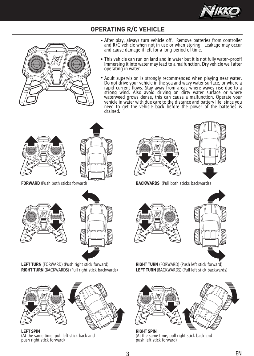 3ENOPERATING R/C VEHICLERIGHT TURN (FORWARD) (Push left stick forward)LEFT TURN (BACKWARDS) (Pull left stick backwards) FORWARD (Push both sticks forward)BACKWARDS  (Pull both sticks backwards)RIGHT SPIN (At the same time, pull right stick back and push left stick forward)LEFT SPIN(At the same time, pull left stick back and push right stick forward) LEFT TURN (FORWARD) (Push right stick forward)RIGHT TURN (BACKWARDS) (Pull right stick backwards)After play, always turn vehicle off.  Remove batteries from controller and R/C vehicle when not in use or when storing.  Leakage may occur and cause damage if left for a long period of time.This vehicle can run on land and in water but it is not fully water-proof! Immersing it into water may lead to a malfunction. Dry vehicle well after operating in water.Adult supervision is strongly recommended when playing near water. Do not drive your vehicle in the sea and wavy water surface, or where a rapid current flows. Stay away from areas where waves rise due to a strong wind. Also avoid driving on dirty water surface or where waterweed grows dense, this can cause a malfunction. Operate your vehicle in water with due care to the distance and battery life, since you need to get the vehicle back before the power of the batteries is drained.